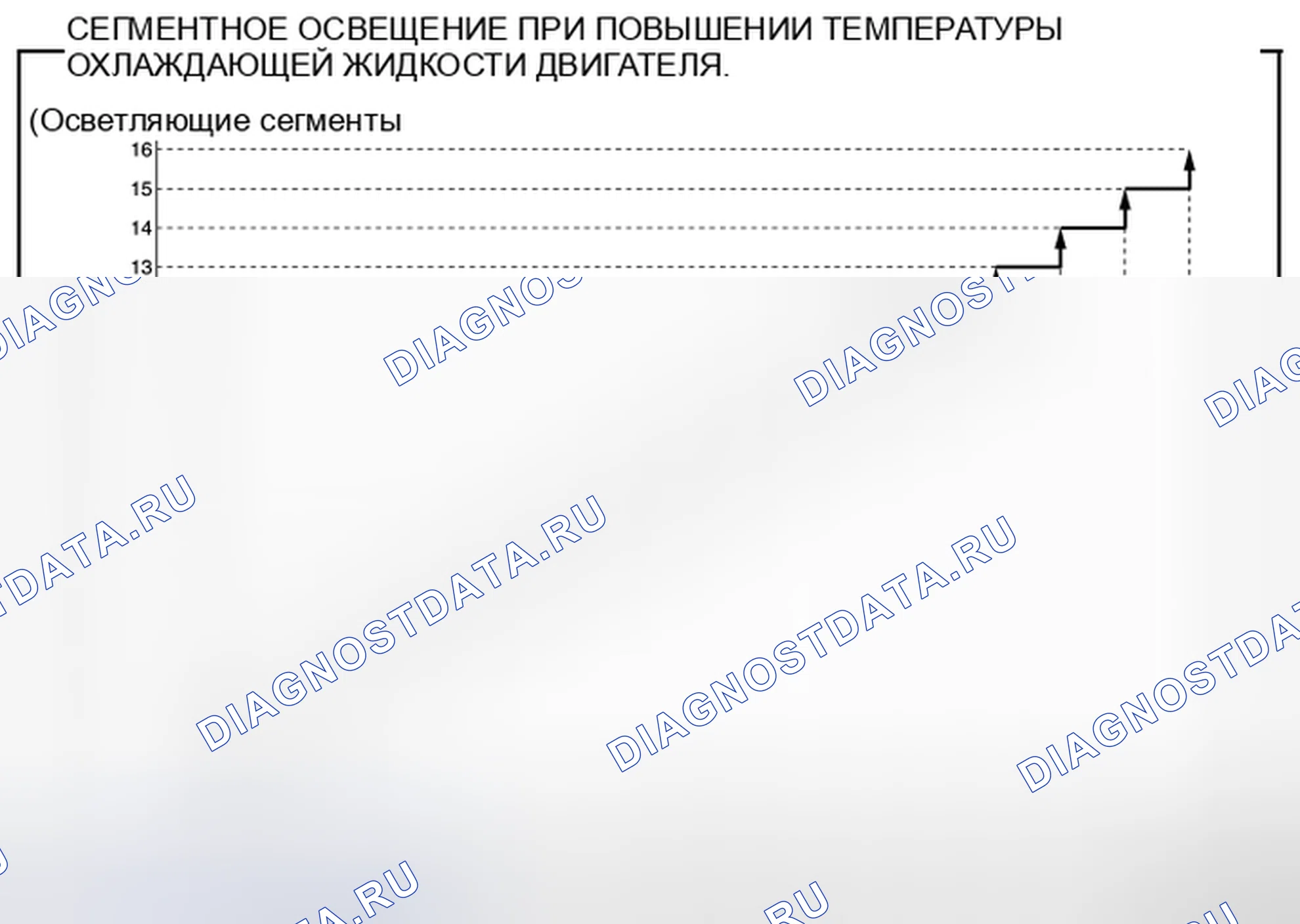 Рис. 43. Infiniti Q70 I рестайлинг