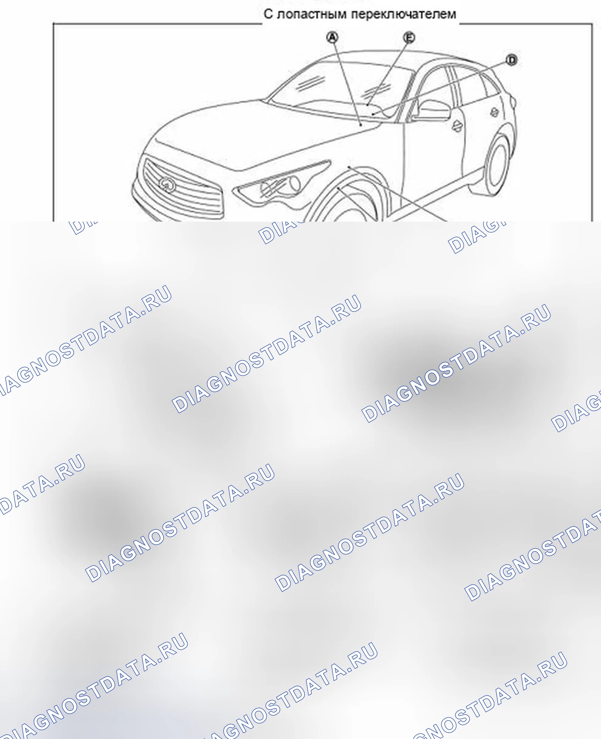 Рис. 25. Infiniti FX50 II
