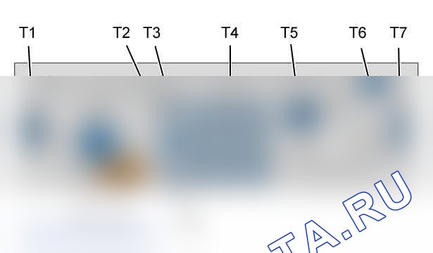 Презентация: радиотелефон RT3 (NAVIDRIVE) — d5ap01td. Citroen C4 I
