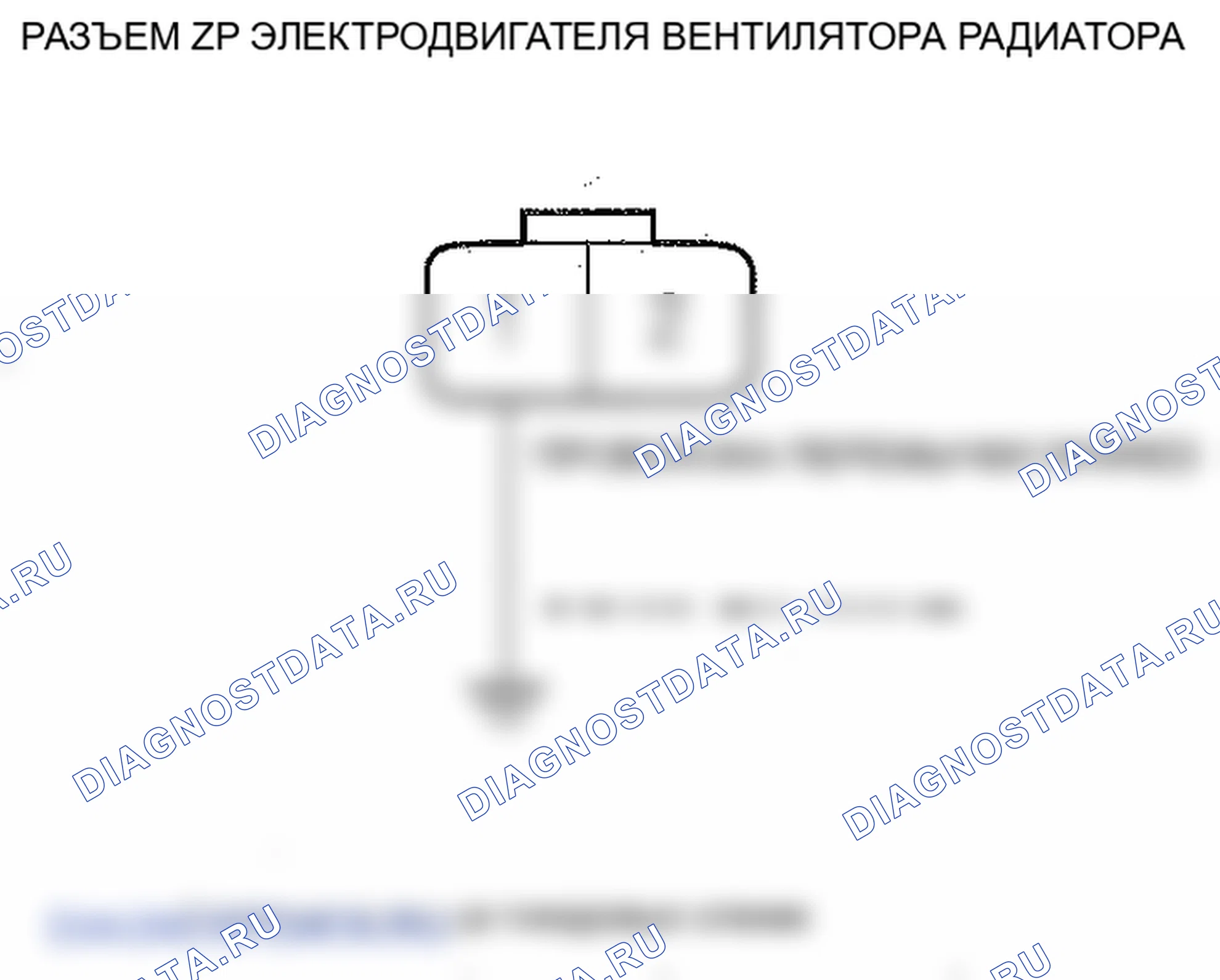 Рис. 26. Honda Ridgeline I рестайлинг