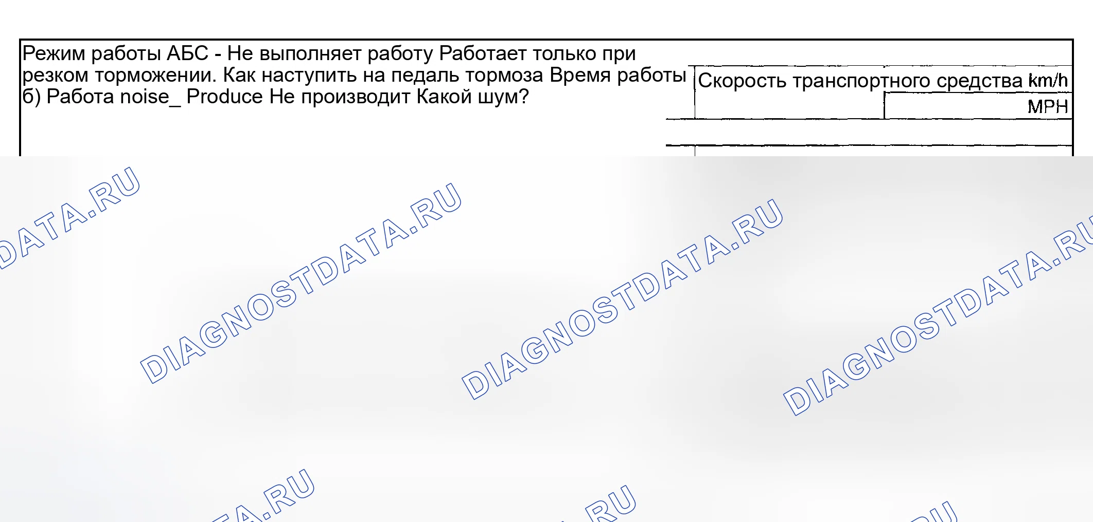 Рис. 113: Проверка формы симптомов (1 из 2). Subaru Impreza GD/GC/GG