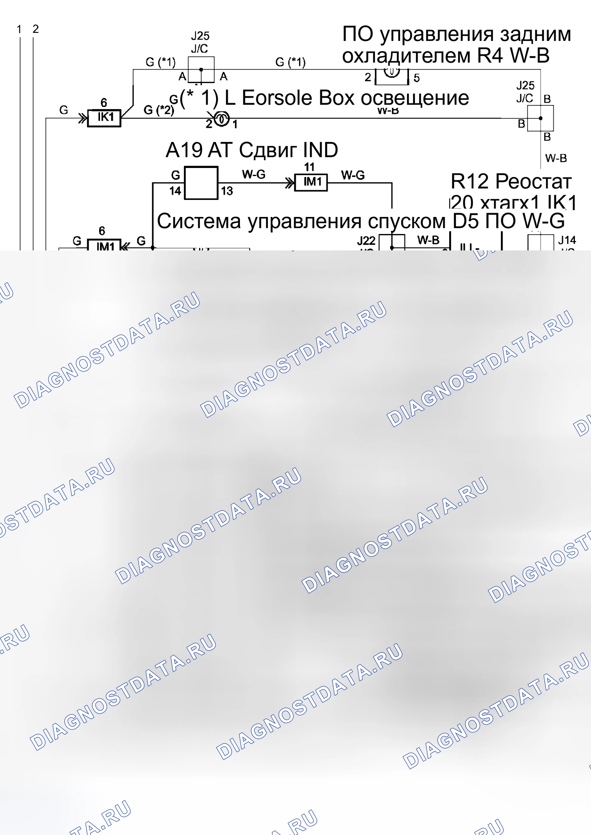 Рис. 34. Honda Accord VI