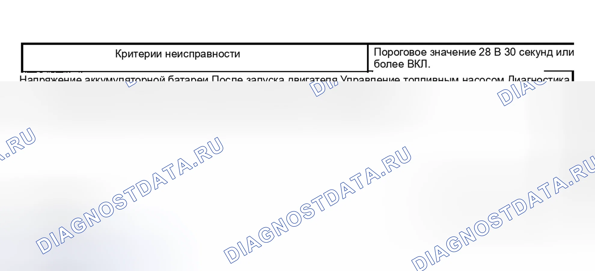 Рис. 2195. Subaru Outback BP