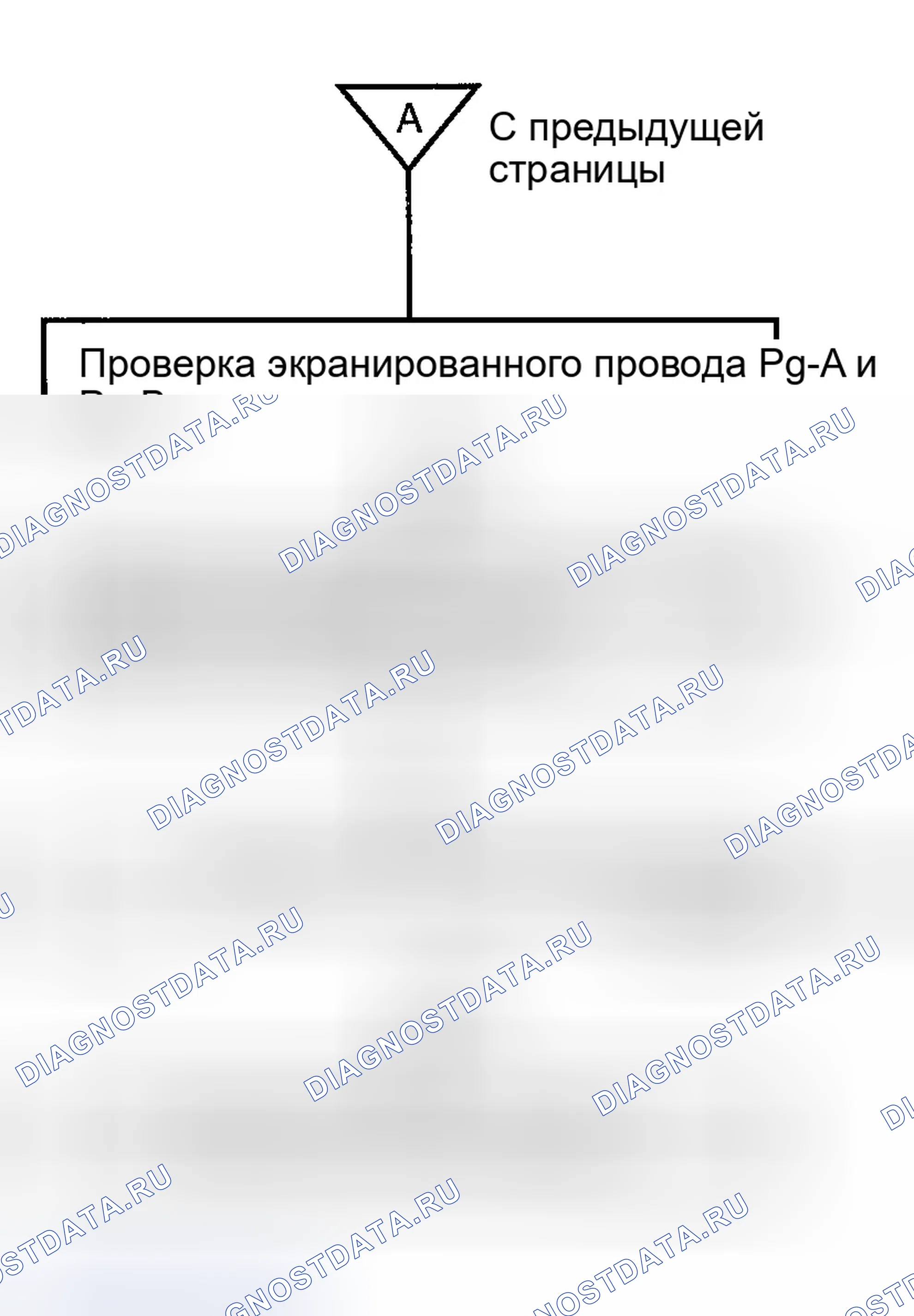 Рис. 85. Hyundai Accent II
