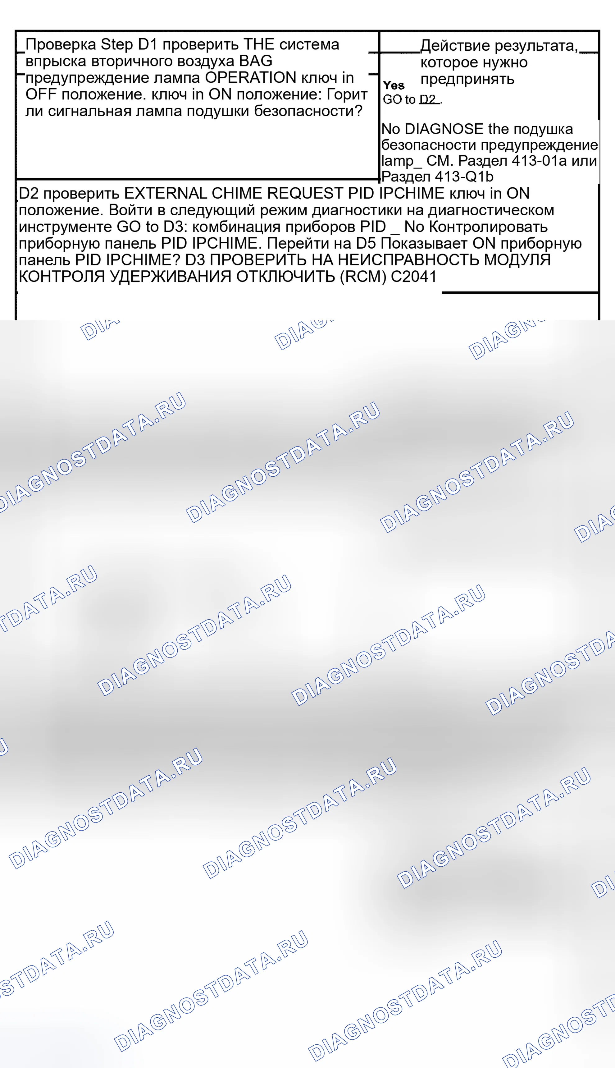 Рис. 8: КОНТРОЛЬНАЯ ТОЧКА D: УТОР РАБОТАЕТ НЕПРАВИЛЬНО - ПРЕДУПРЕДИТЕЛЬНЫЙ ТОНАЛЬНЫЙ СИГНАЛ ВОЗДУШНОГО МЕШКА. Ford Econoline E250 