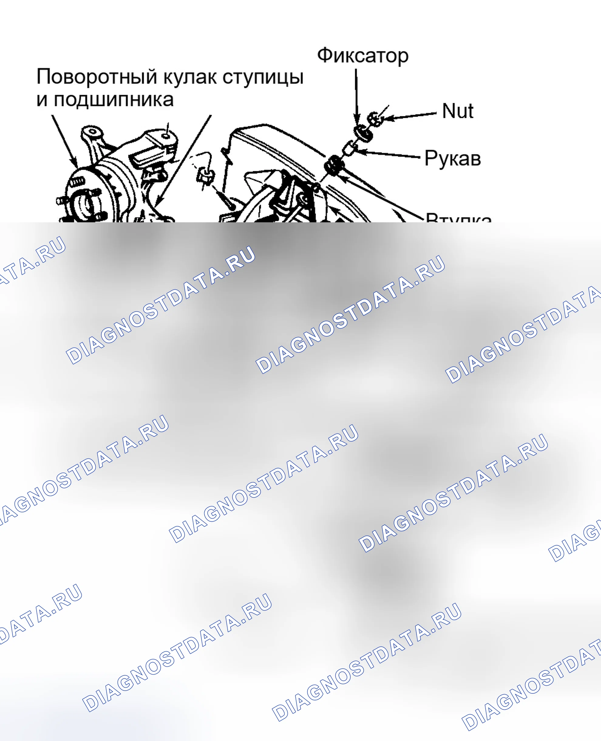 Рис. 1. Dodge Durango I