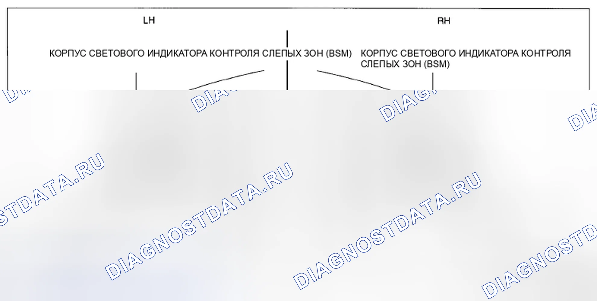 Рис. 49: Индикатор предупреждения системы мониторинга слепых зон (BSM). Mazda CX-5 I