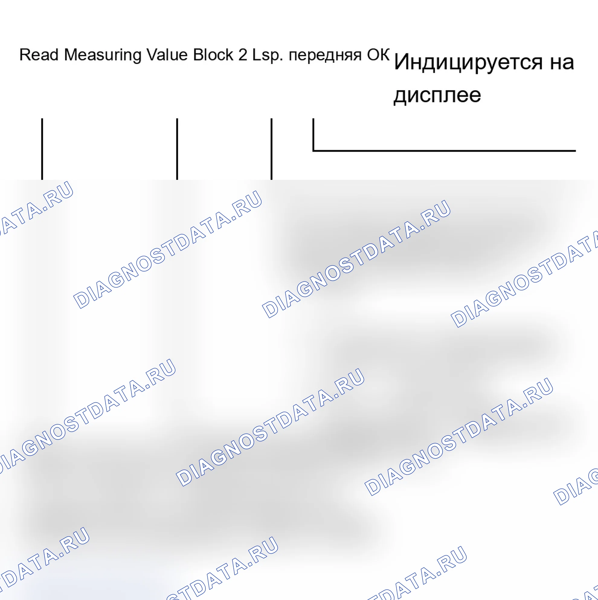 Рис. 56: Группа отображения 002 - от м.г. 200. Audi A6 C5 рестайлинг