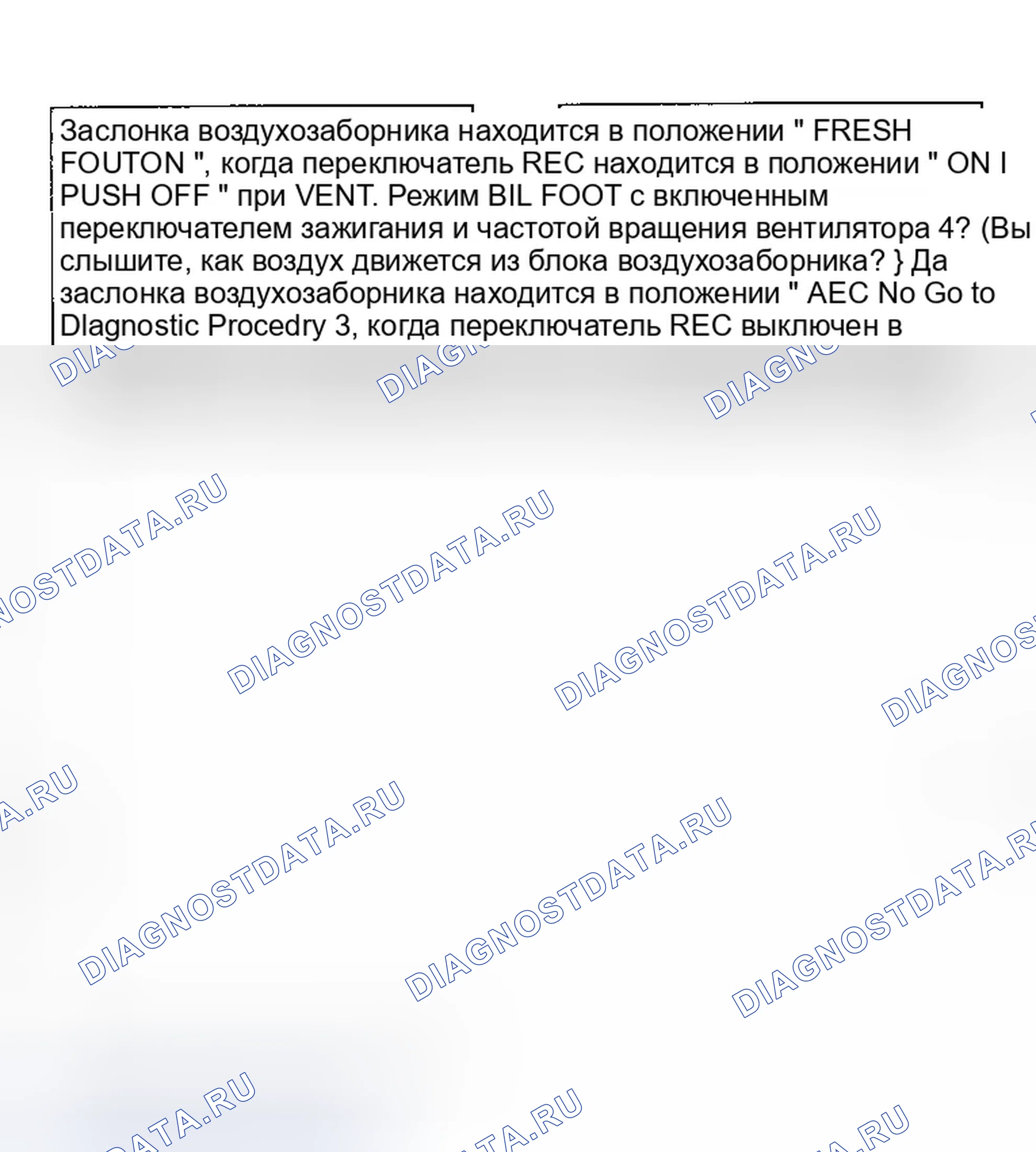 Рис. 11: ПРЕДВАРИТЕЛЬНАЯ ПРОВЕРКА 1 - ВПУСКНАЯ ДВЕРЬ НЕ УСТАНОВЛЕНА НА СВЕЖУЮ В РЕЖИМЕ РАЗМОРАЖИВАНИЯ ИЛИ ФУТ / РАЗМОРАЖИВАНИЯ. Infiniti G20 I