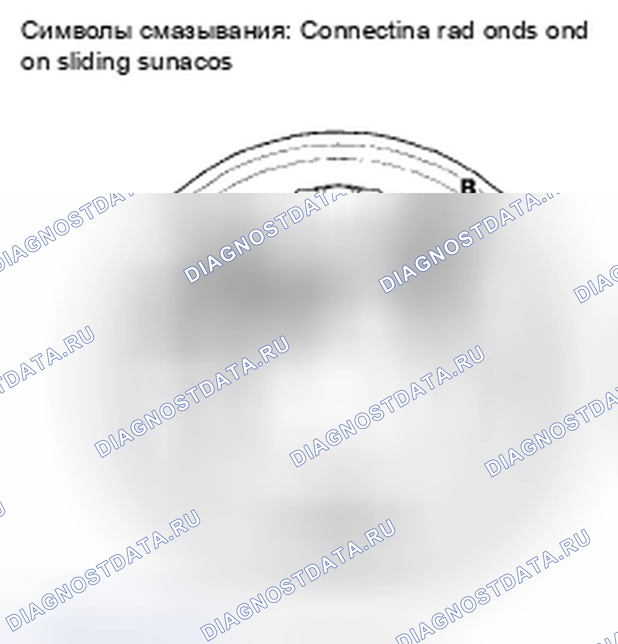 Рис. 54. Honda Civic VIII рестайлинг
