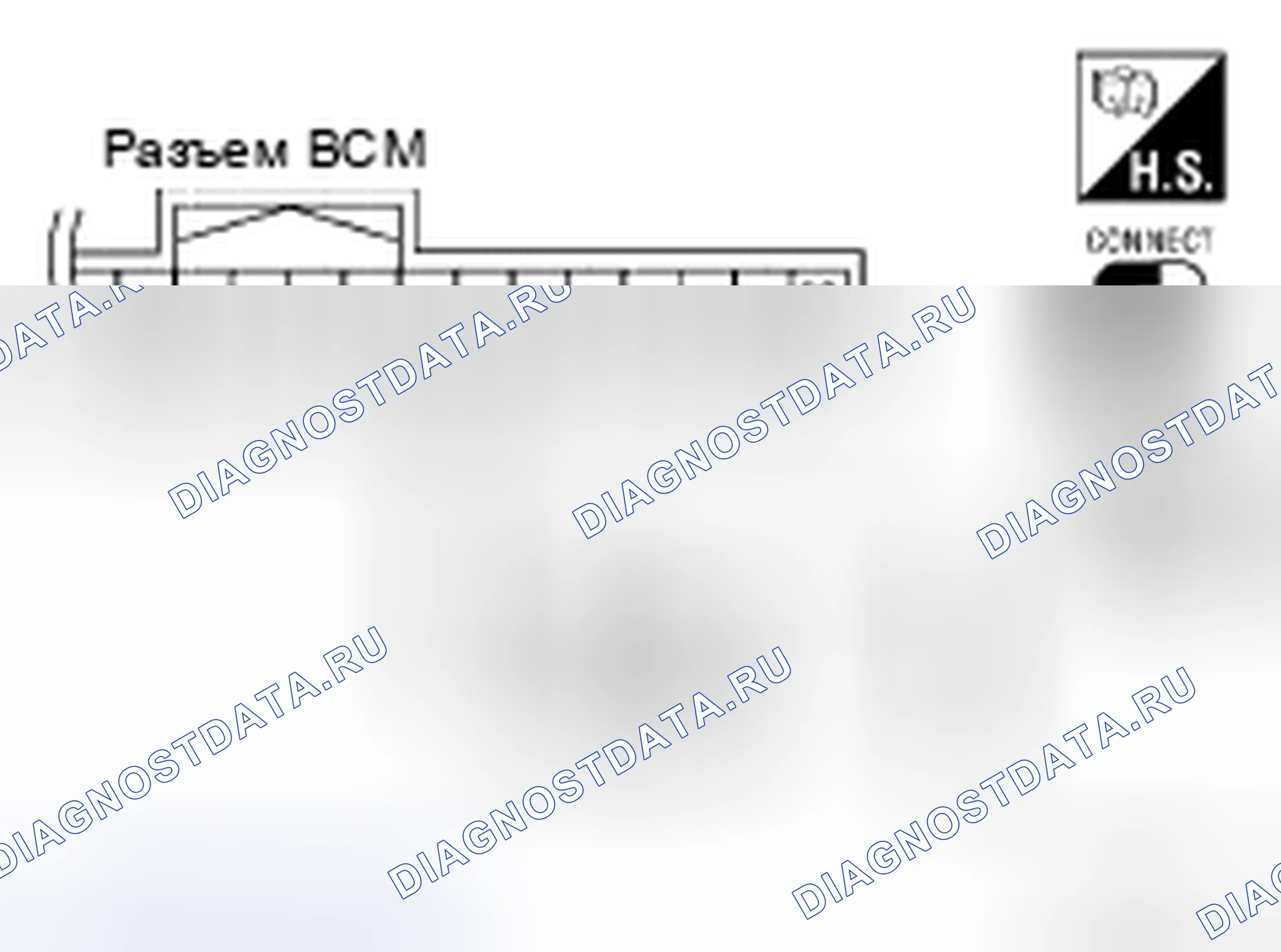Рис. 33: Проверка системы приемника с дистанционным входом без ключа. Nissan Frontier D40