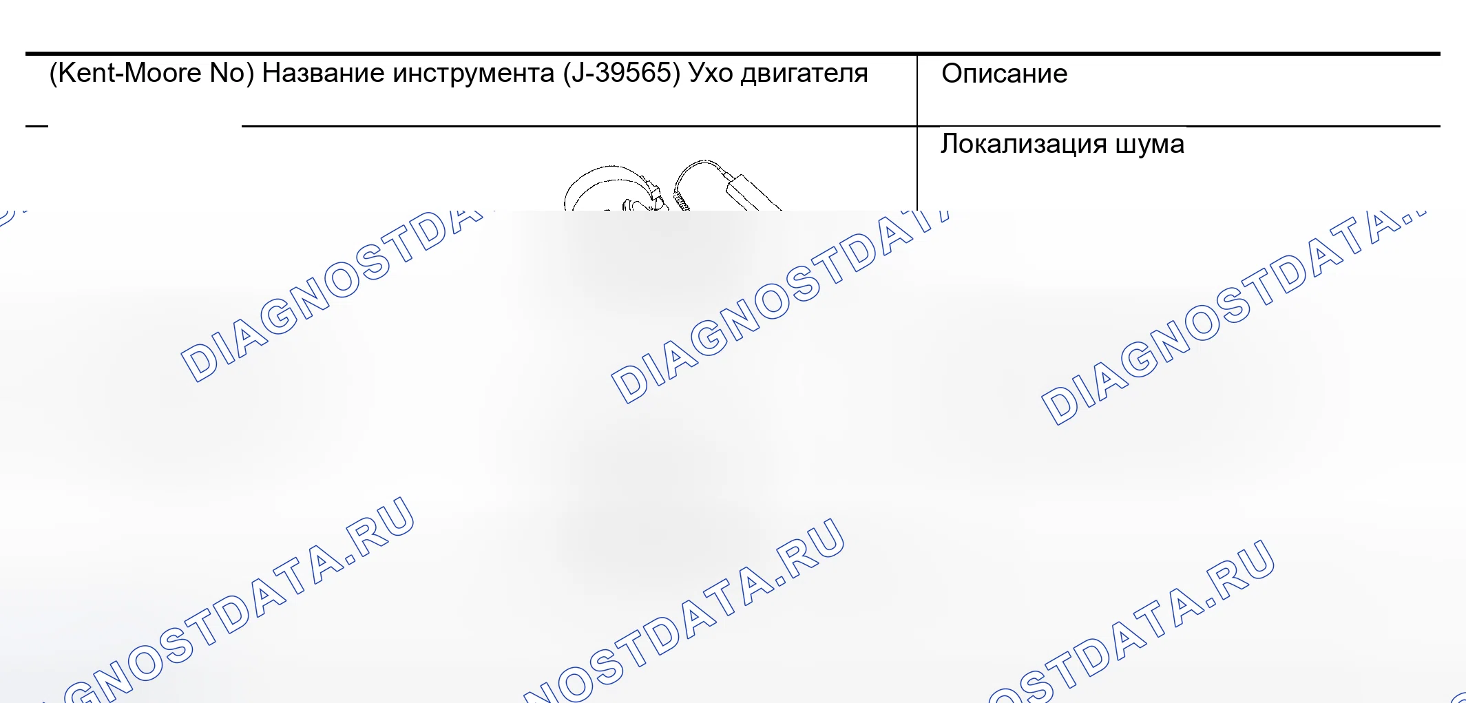 Рис. 2: Инструменты коммерческого обслуживания. Nissan Altima L31 рестайлинг