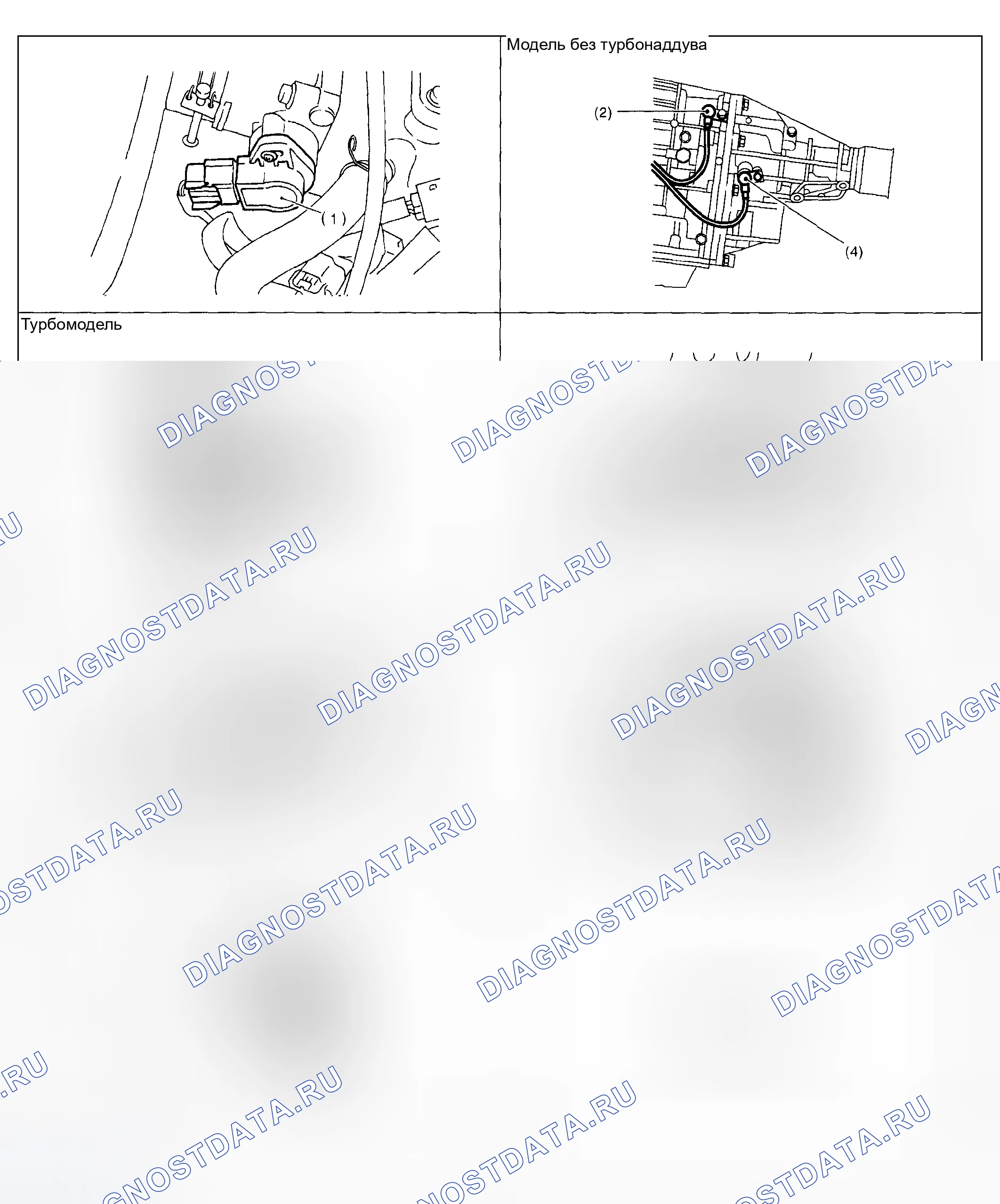 Рис. 573. Subaru Impreza WRX GD/GG рестайлинг