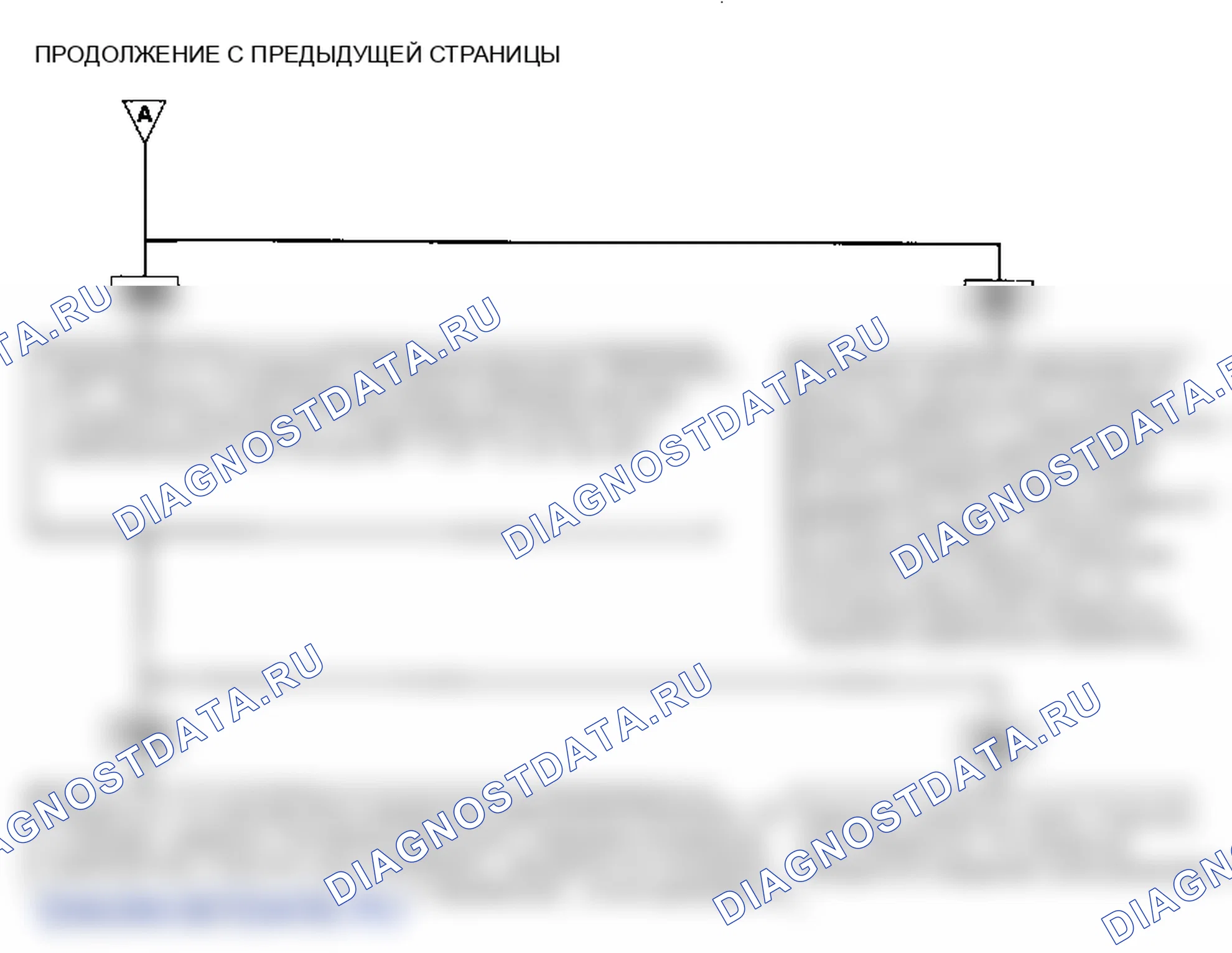 Описание кода неисправности: поиск неисправностей. Hyundai Accent LC