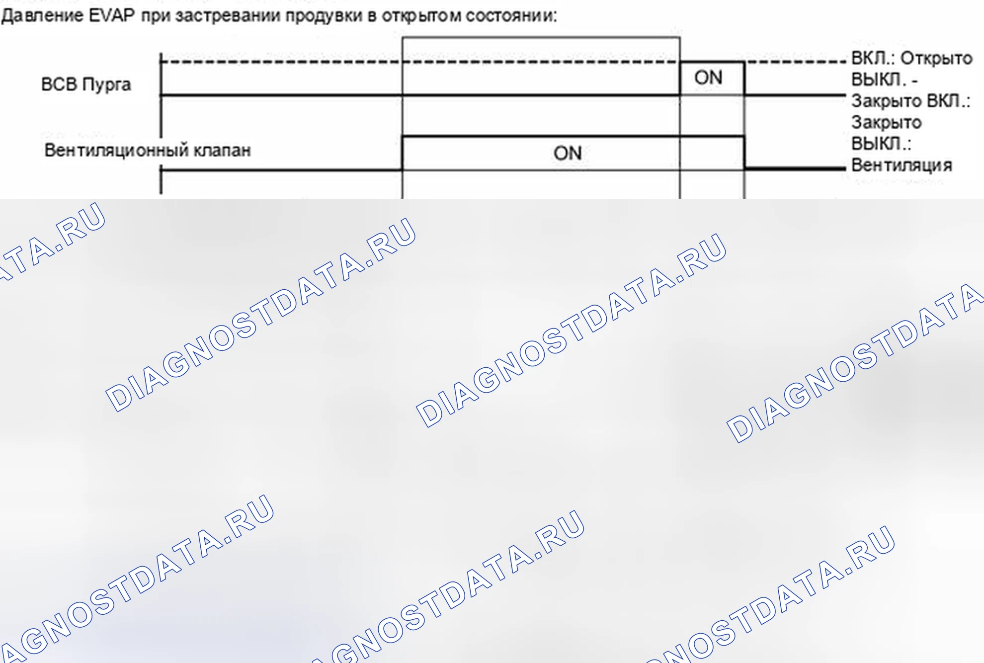 Рис. 330. Toyota Prius PHV pre-III