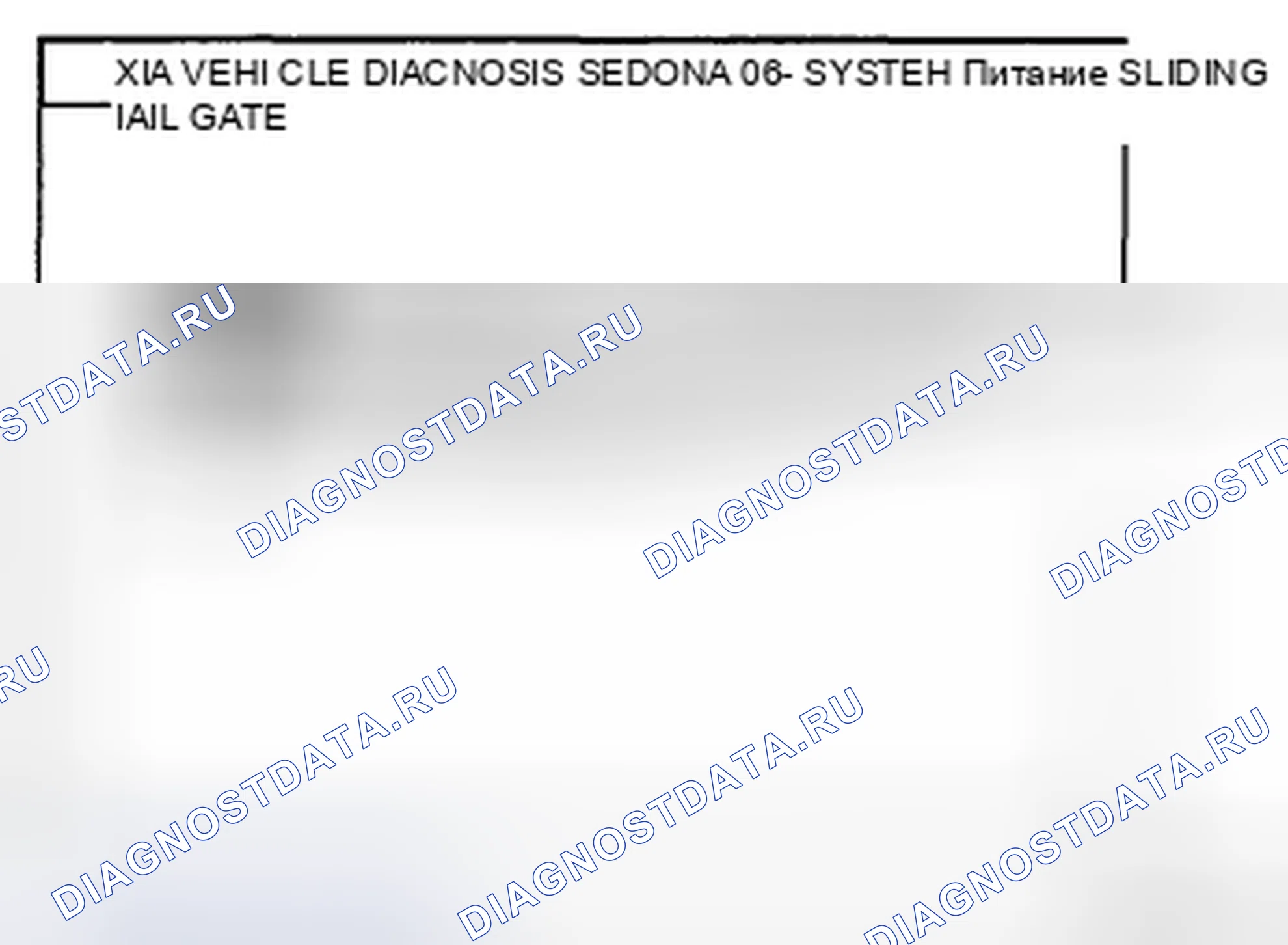 Рис. 71. Kia Sedona II