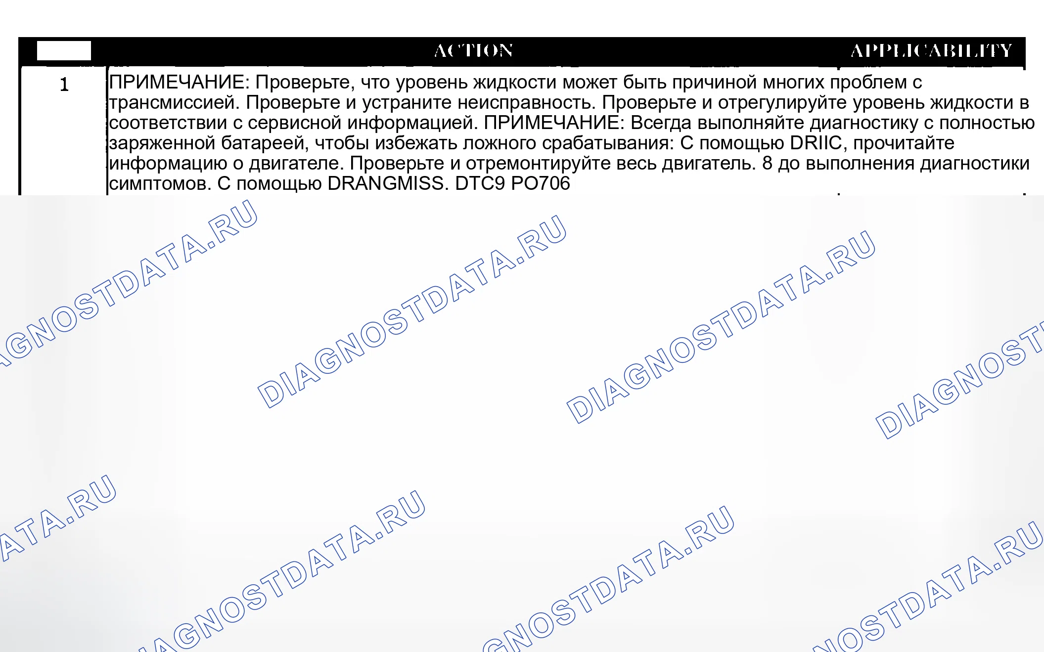 Рис. 590: Диагностические процедуры. Dodge Grand Caravan IV