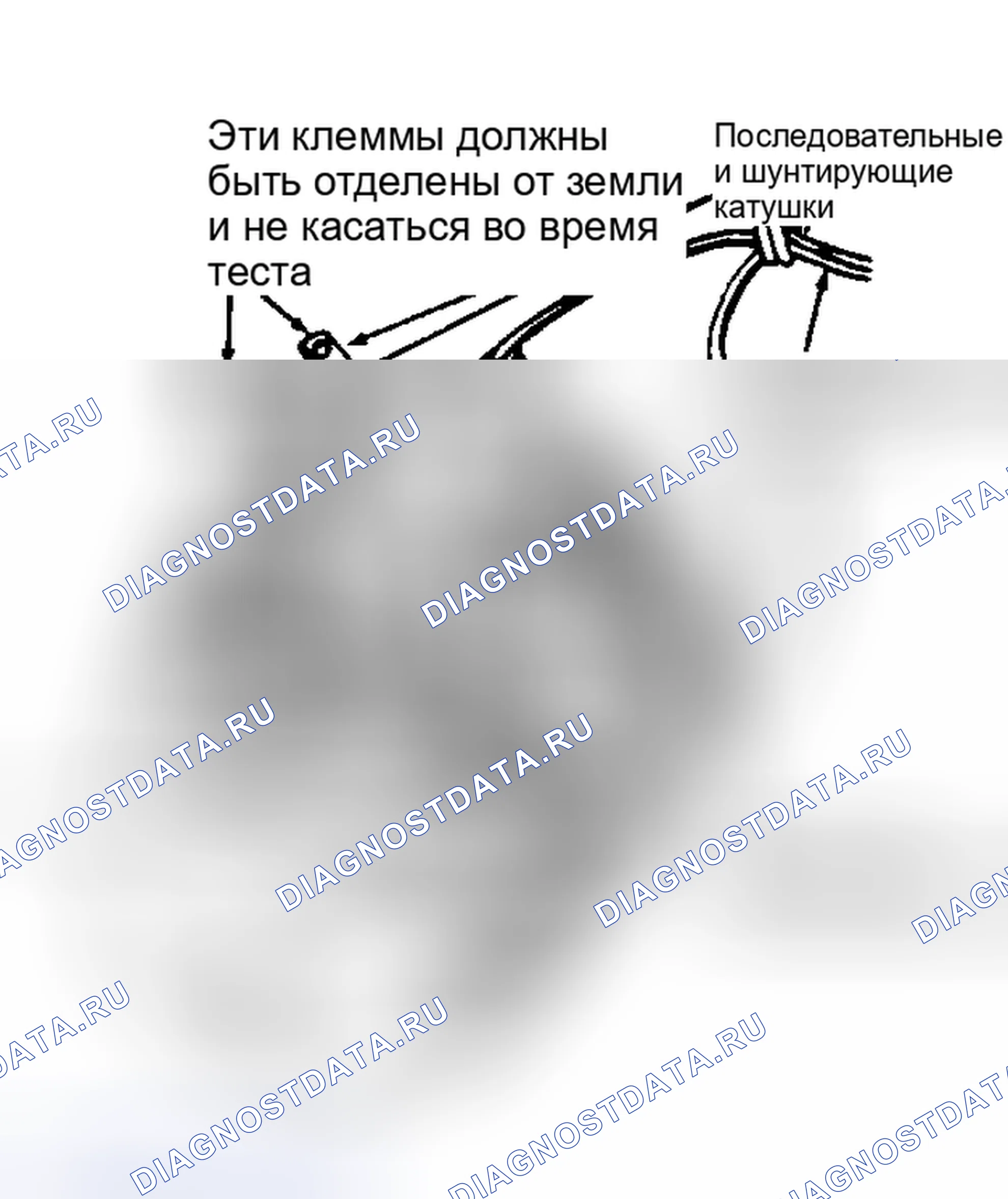 Рис. 8: ЗАЗЕМЛЕНИЕ ПОСЛЕДОВАТЕЛЬНОЙ КАТУШКИ. Oldsmobile Cutlass Supreme I