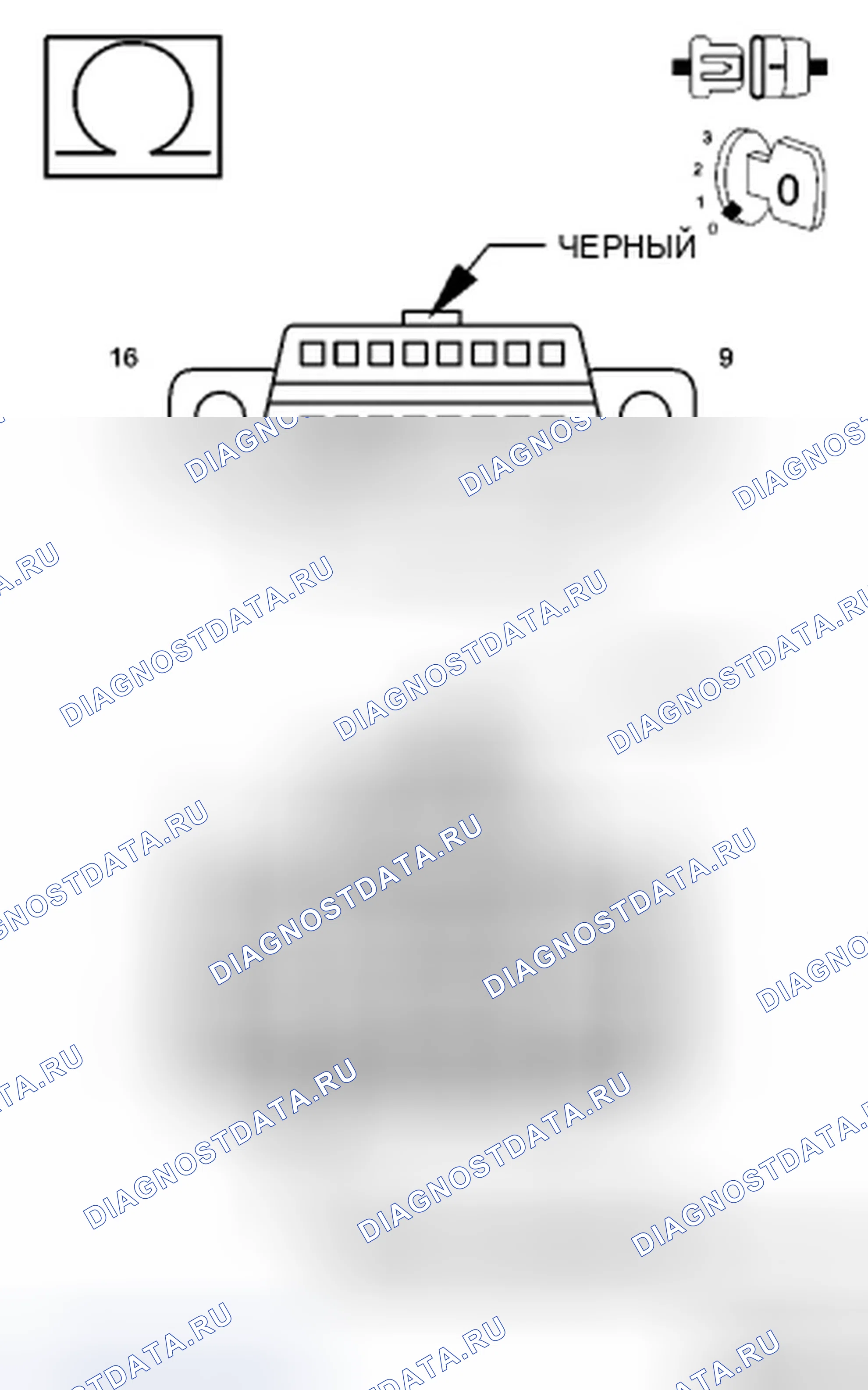 Рис. 31: Диагностический тест. Dodge Magnum I рестайлинг
