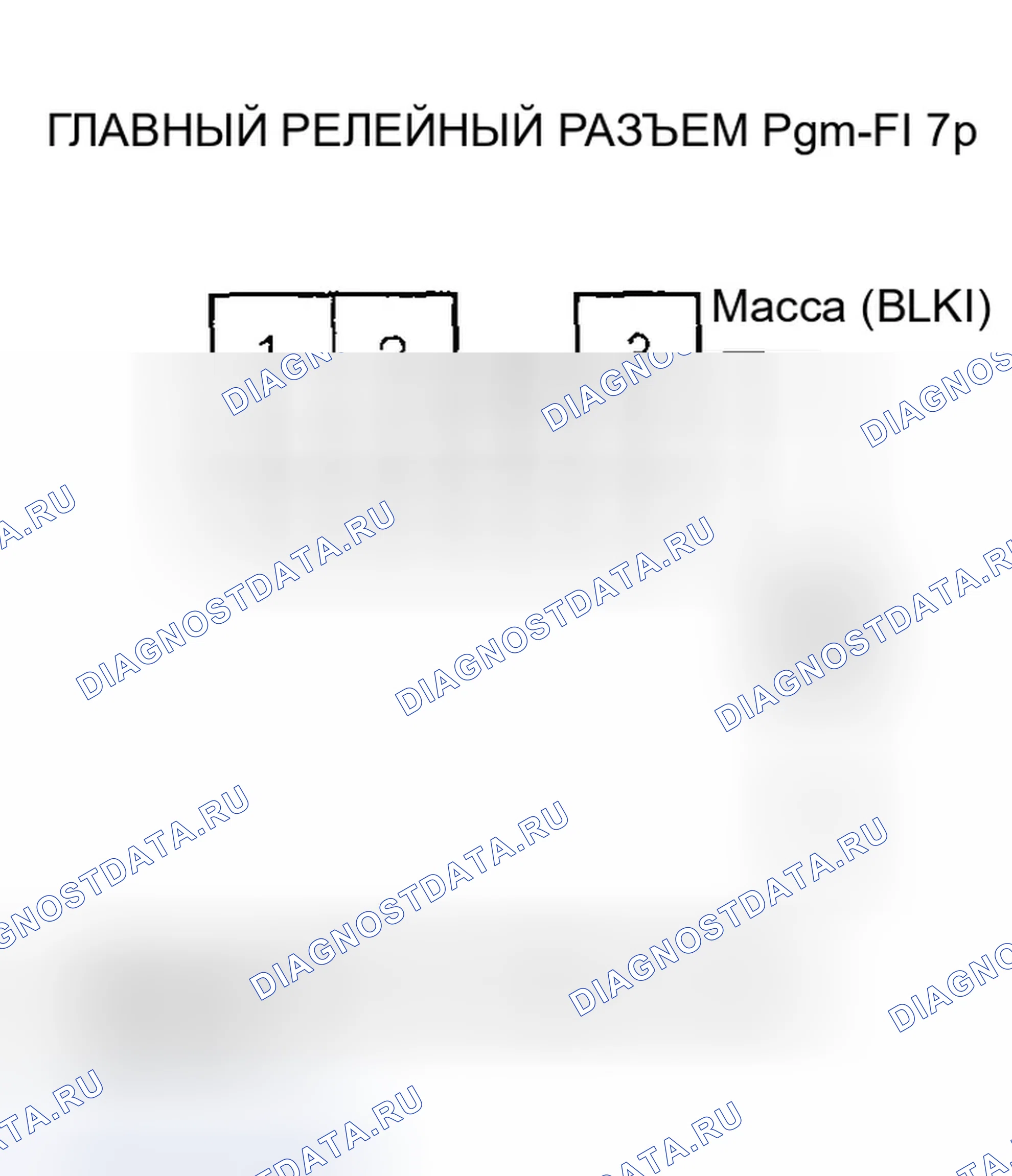 Рис. 2: Устранение неисправностей главной релейной цепи Pgm-FI. Honda S2000 AP1