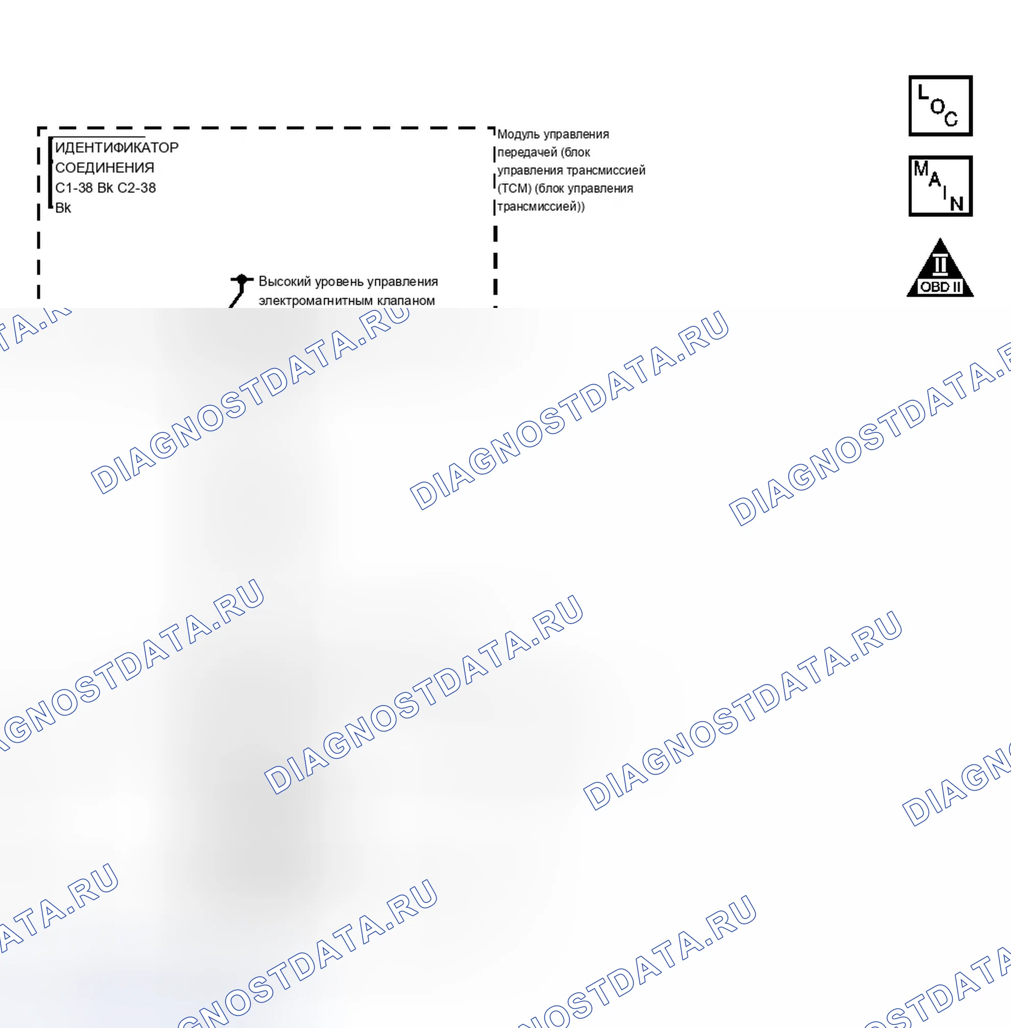 Рис. 76: расшифровка кода ошибки P0979. Chevrolet Equinox I