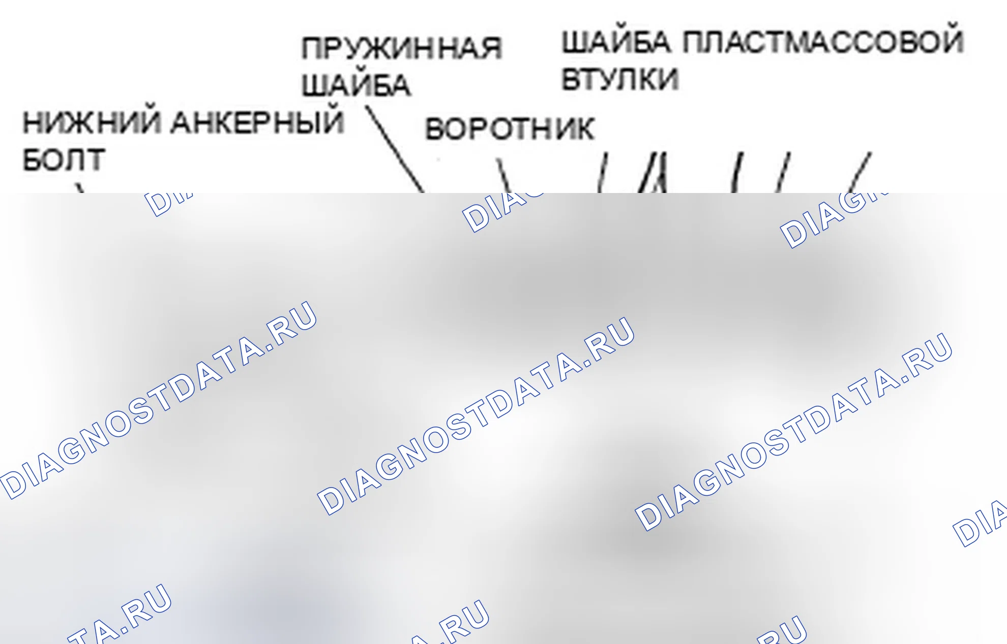 Рис. 13. Honda Odyssey IV