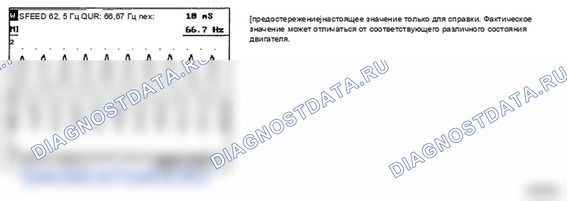 Рис. 27: ПРОВЕРКА ФОРМЫ СИГНАЛА. Hyundai Tucson I
