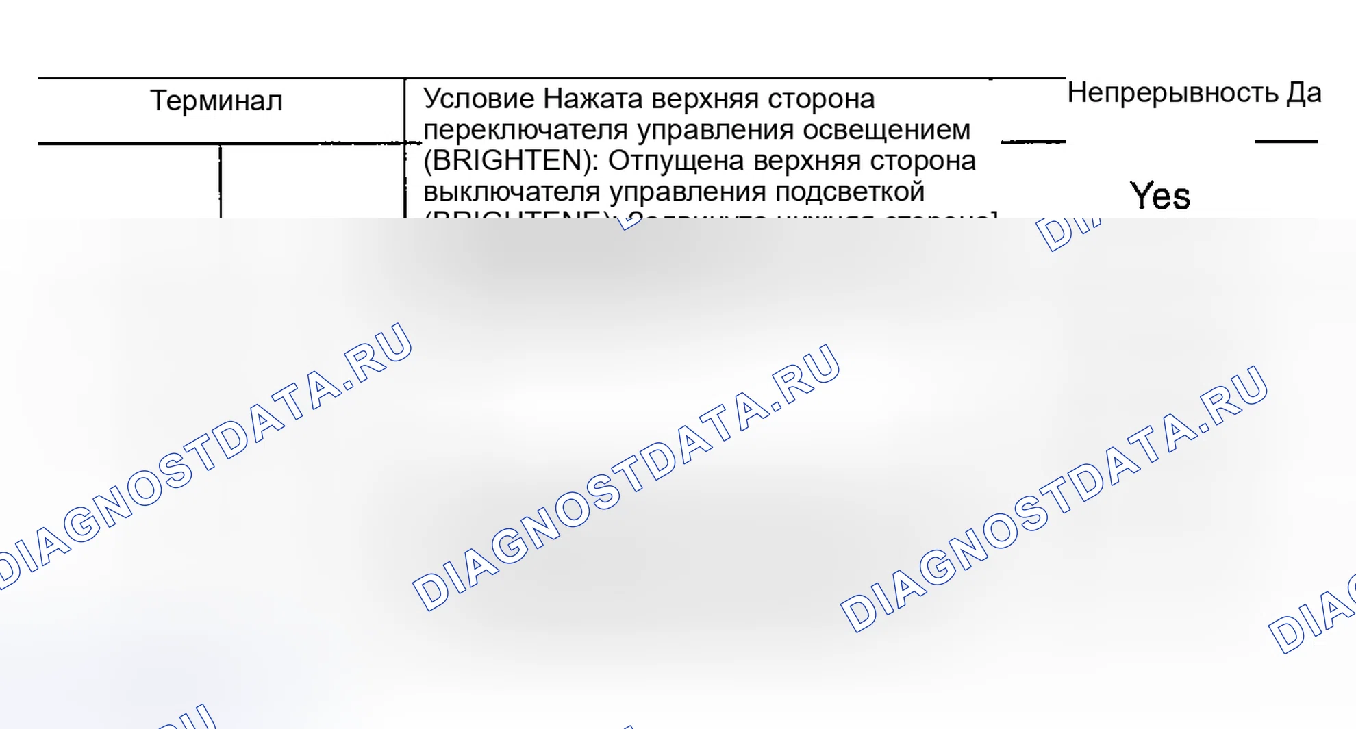 Рис. 41: Проверка выключателя управления освещением. Nissan 350Z I