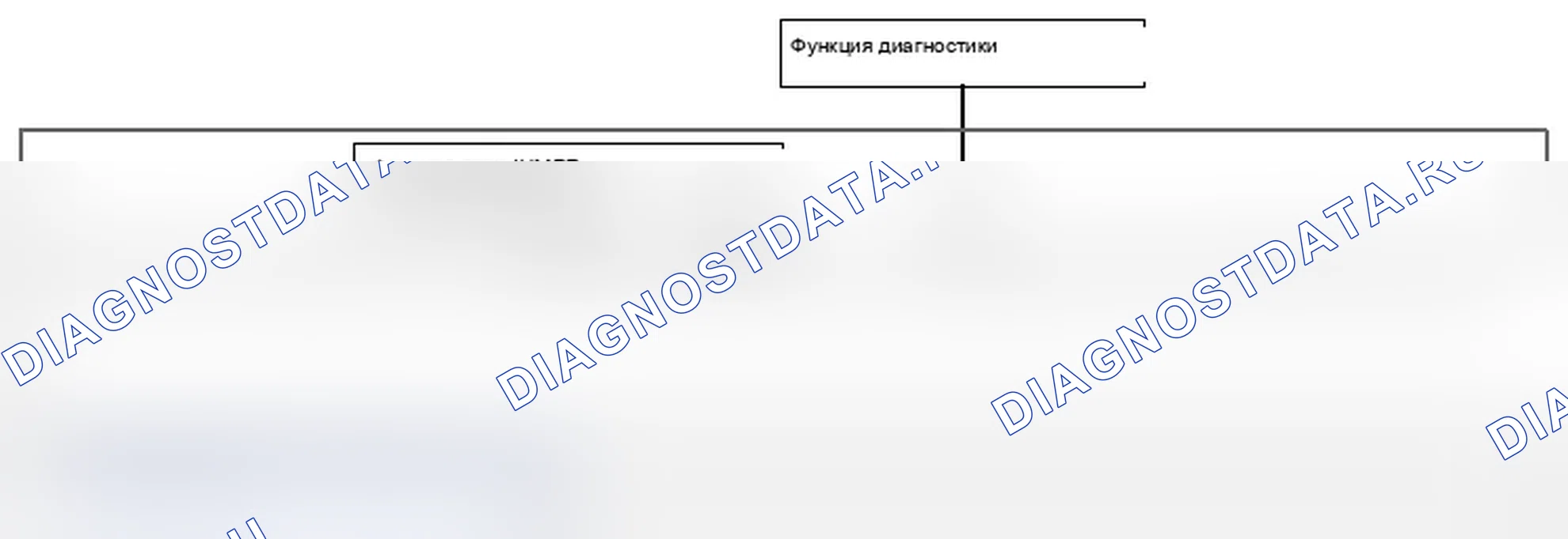 Рис. 148. MINI Cooper Clubman I
