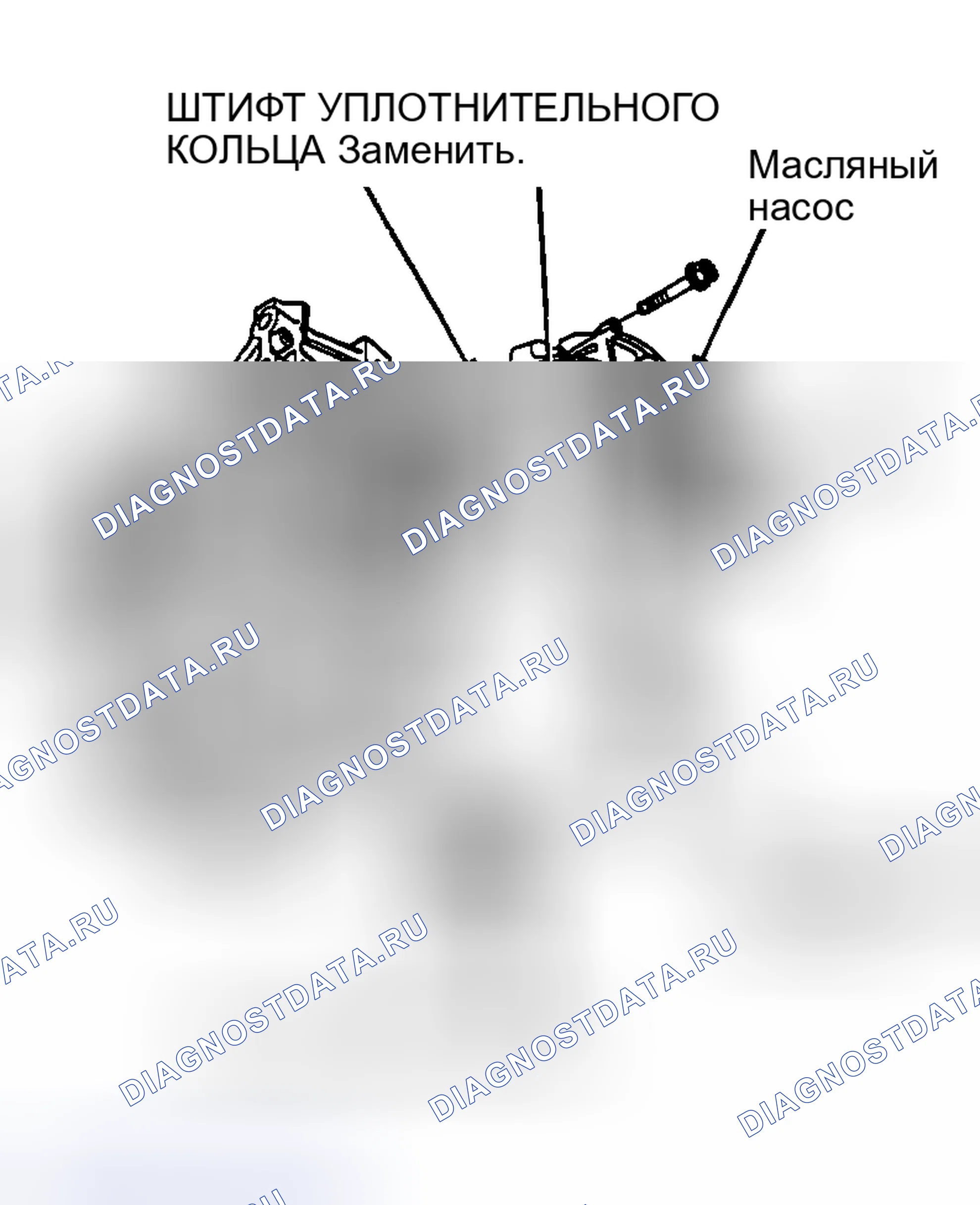 Рис. 11: Демонтаж / проверка / установка. Honda Civic GA