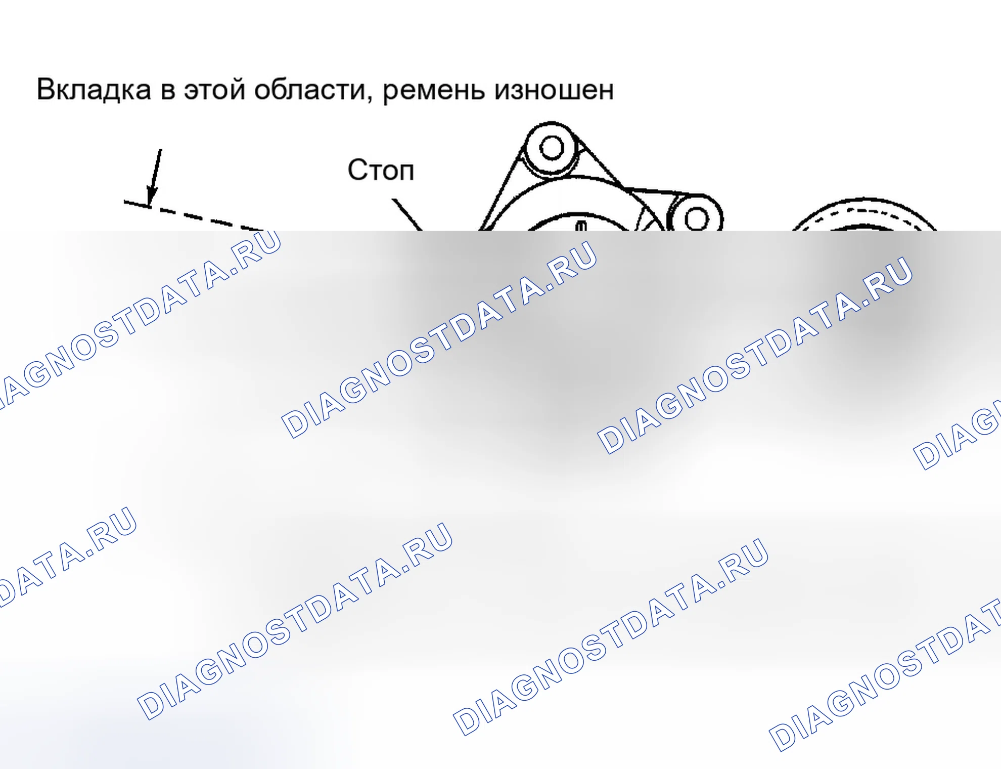 Рис. 7: РАСПОЛОЖЕНИЕ ИНДИКАТОРА ИЗНОСА НАТЯЖНОГО УСТРОЙСТВА ПРИВОДНОГО РЕМНЯ (4,6 л V8). Ford Contour I рестайлинг