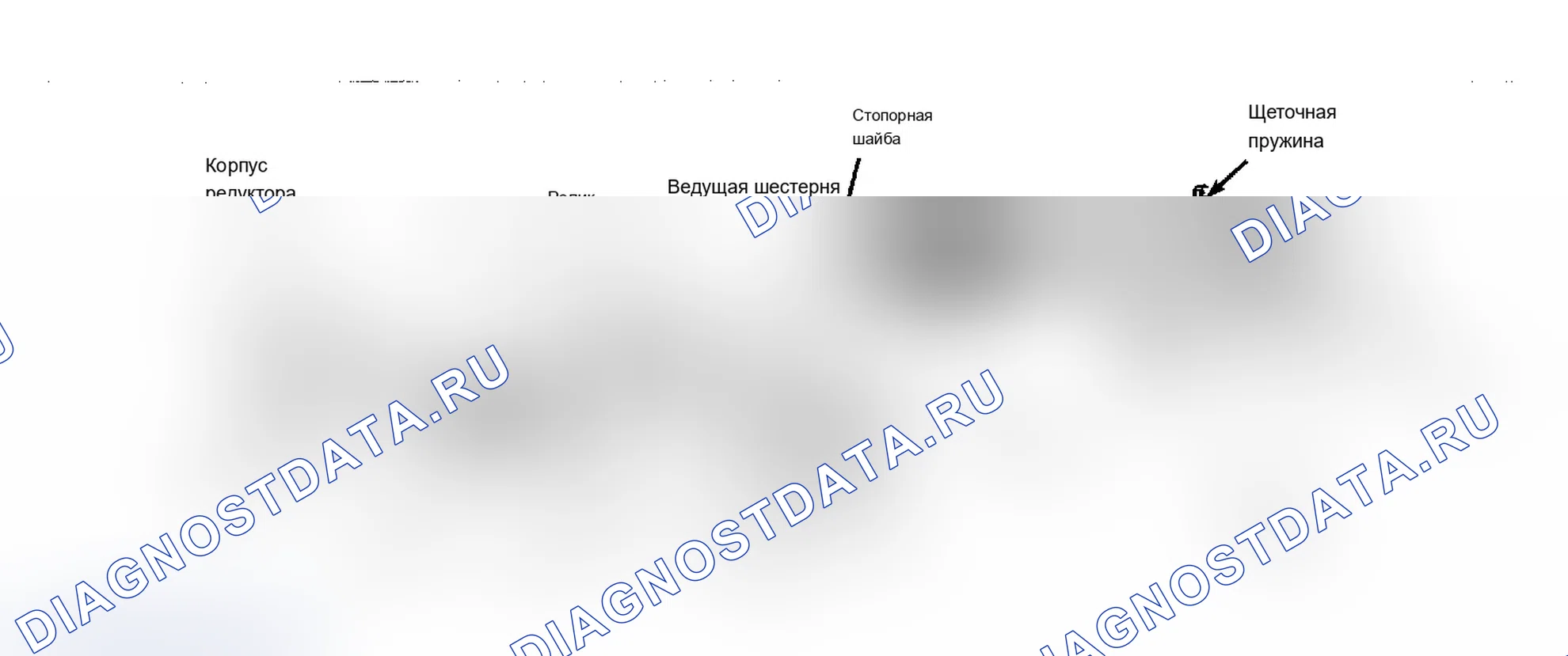 Рис. 4. Dodge Grand Caravan I
