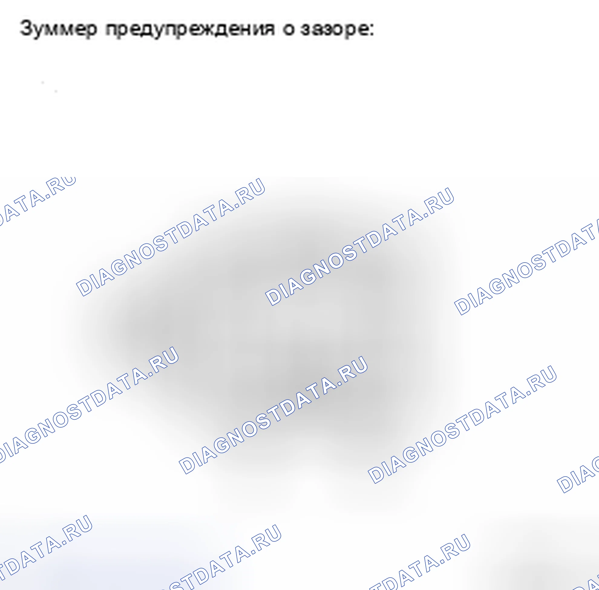 Рис. 28: ПРОЦЕДУРА КОНТРОЛЯ. Haval H5 II