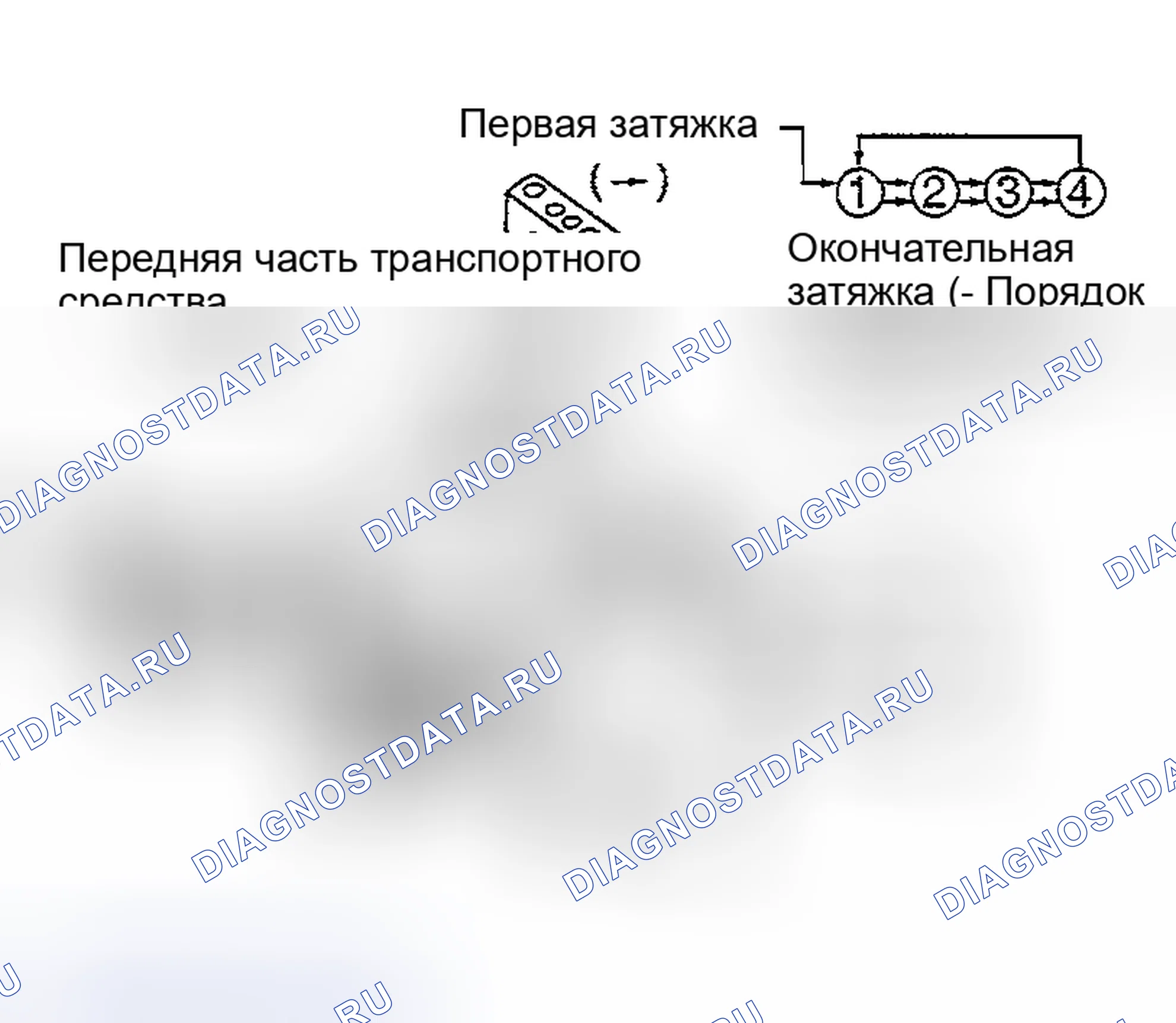 Рис. 12. Nissan 350Z I