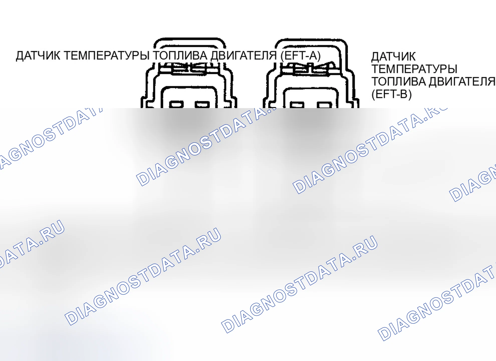 Рис. 99: Соединительные клеммы EFT. Ford Club Wagon E150 