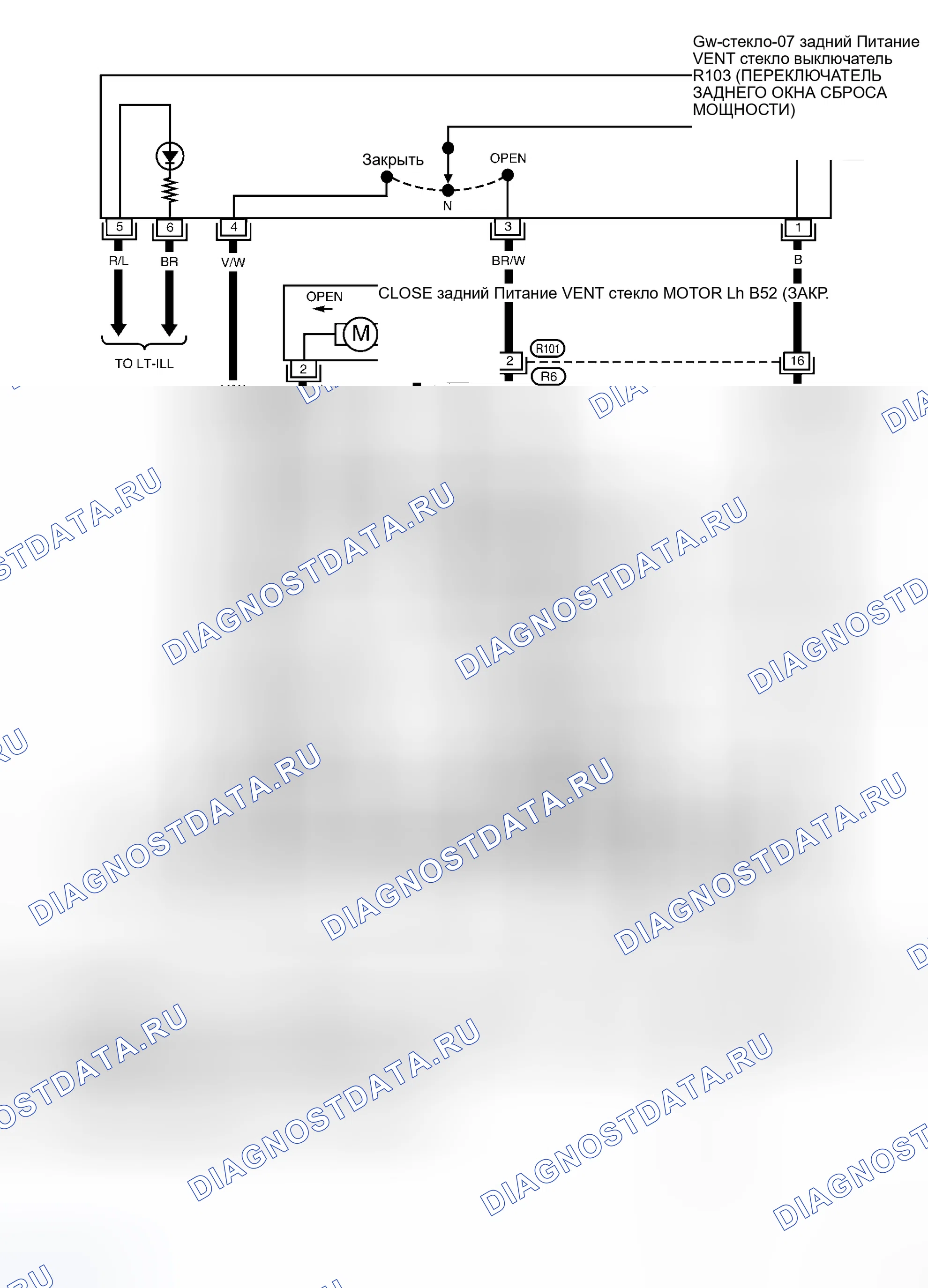 Рис. 9. Honda N-WGN I