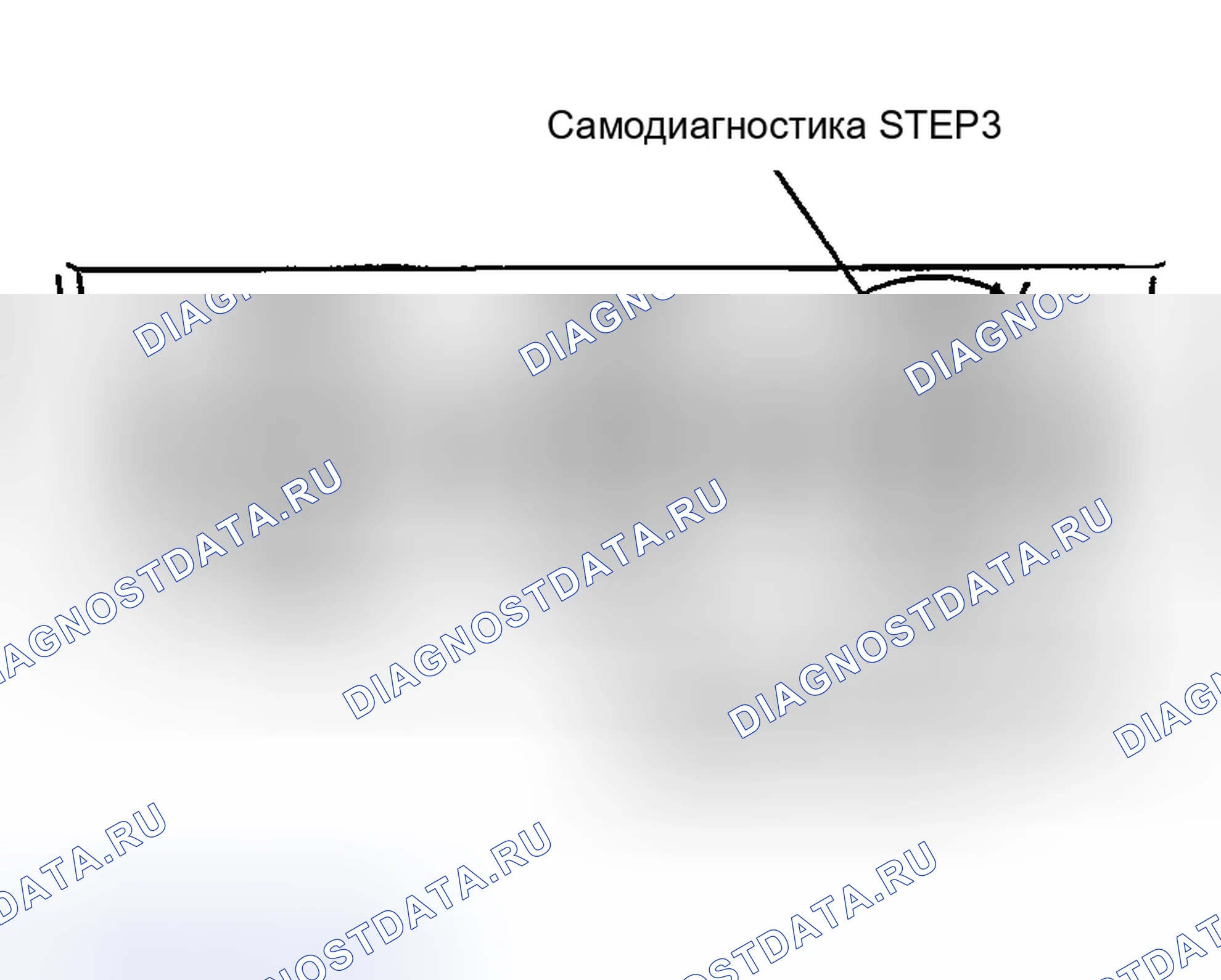 Рис. 31. Nissan 350Z I