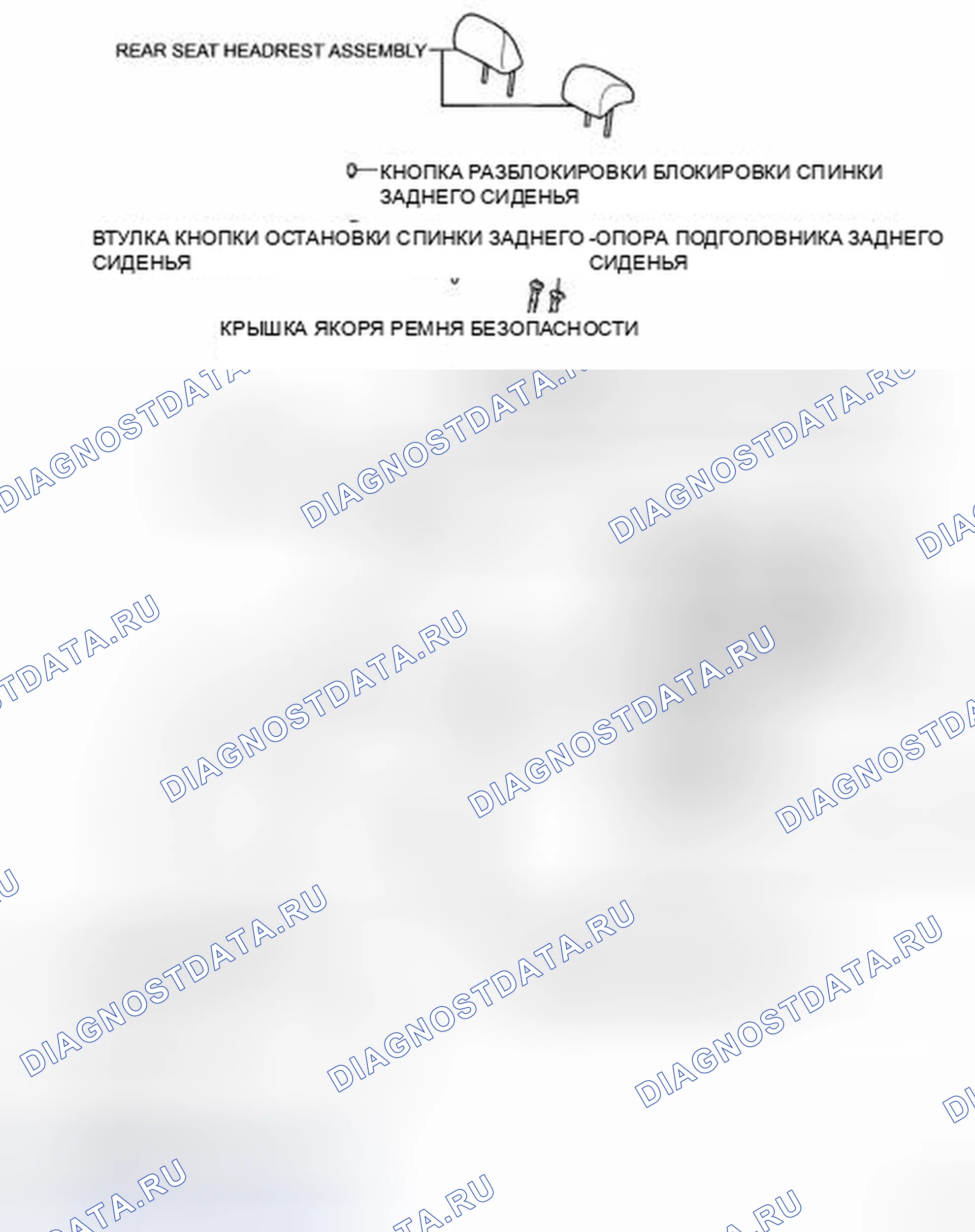 Рис. 62. Kia Soul II рестайлинг