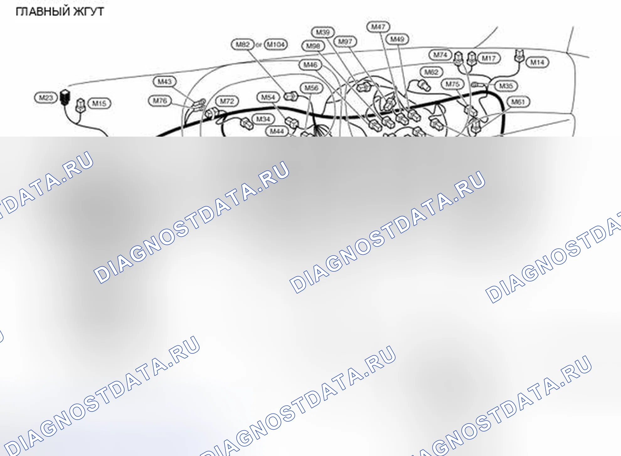 Рис. 30: Главная привязь. Nissan Cube III