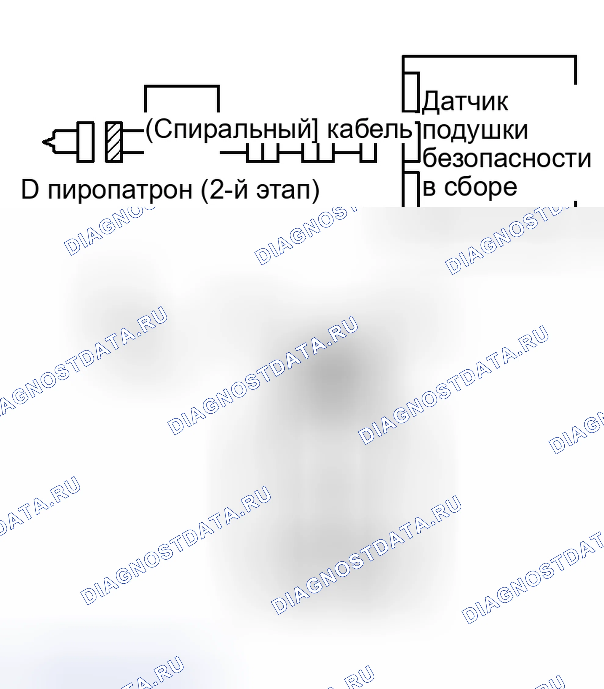 Рис. 154: ПРОЦЕДУРА КОНТРОЛЯ. Haval Xiaolong Max I