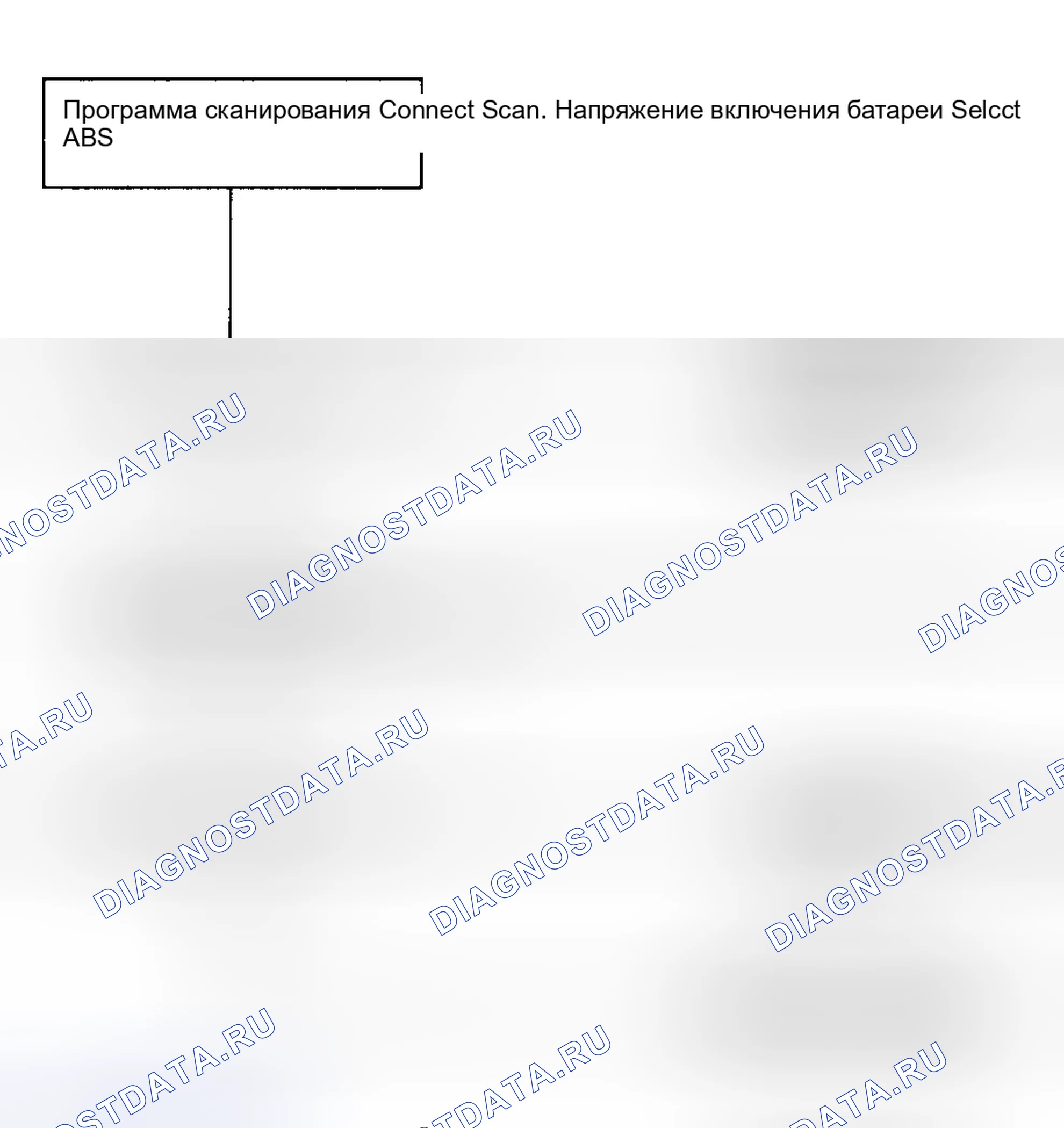 Рис. 34. Saturn SC I