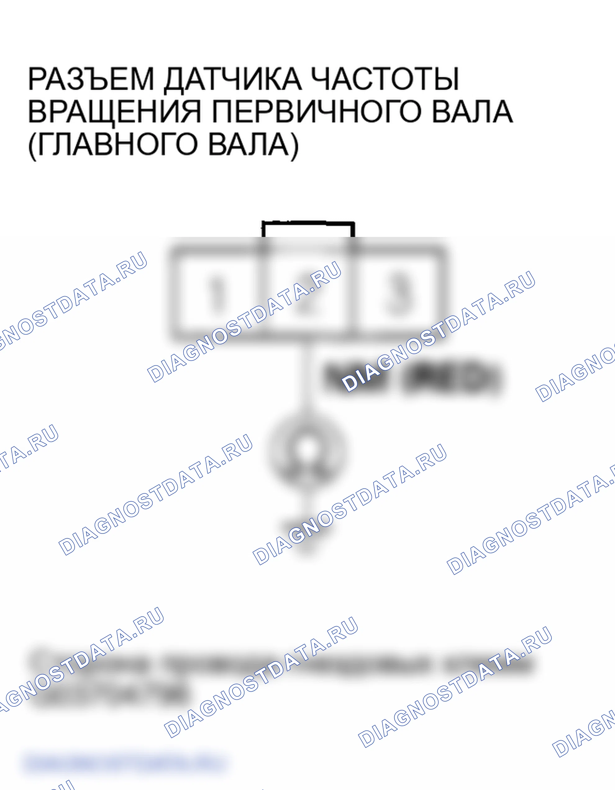 Рис. 487. Honda Odyssey III