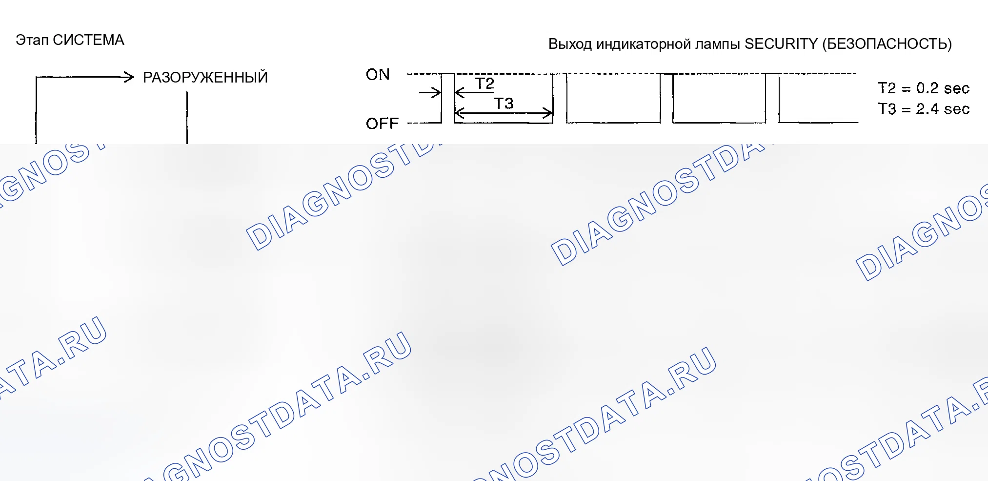 Рис. 345: Последовательность операций. Infiniti FX35 I