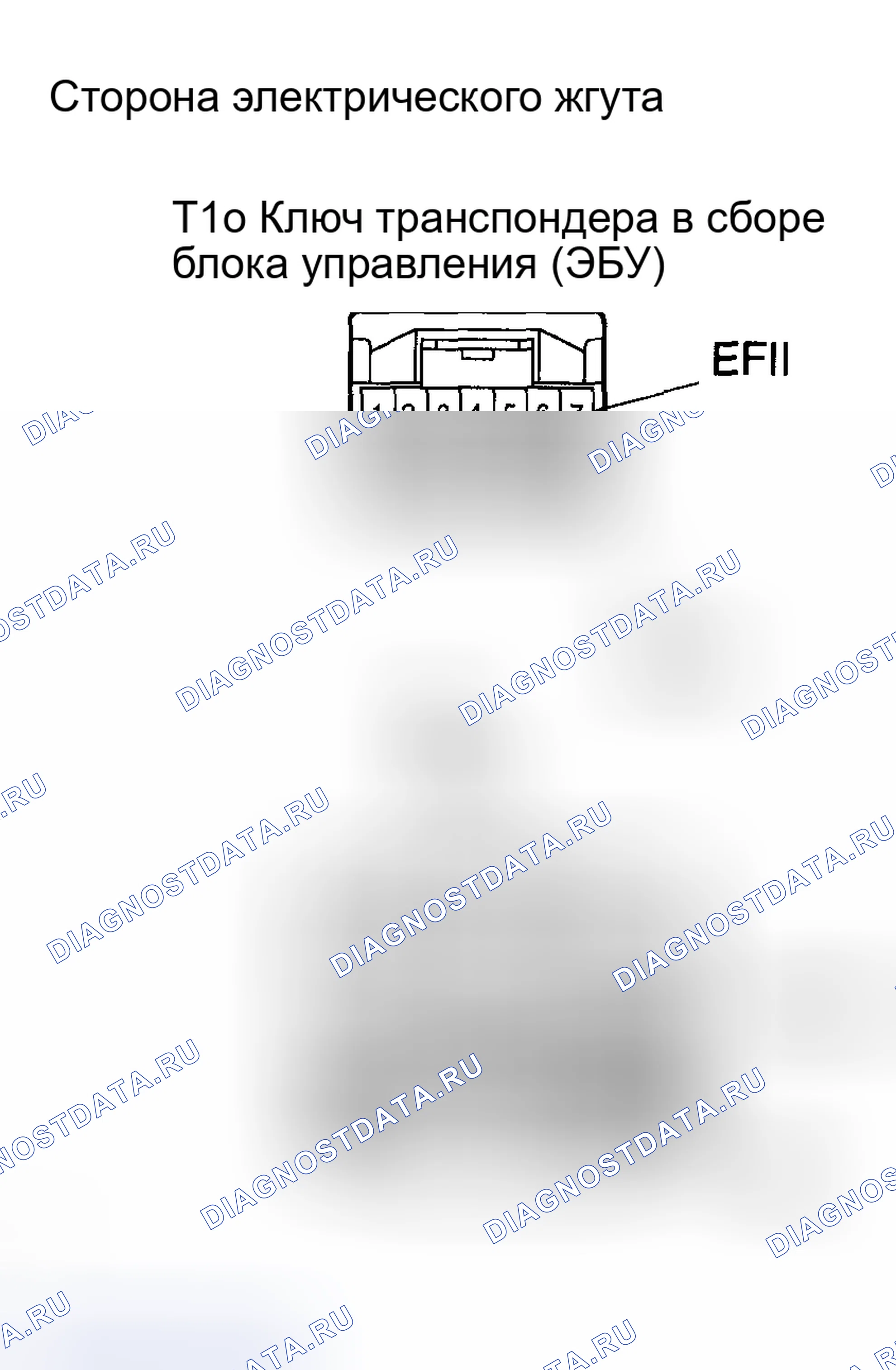 Рис. 43: ПРОЦЕДУРА КОНТРОЛЯ. Toyota Matrix E130