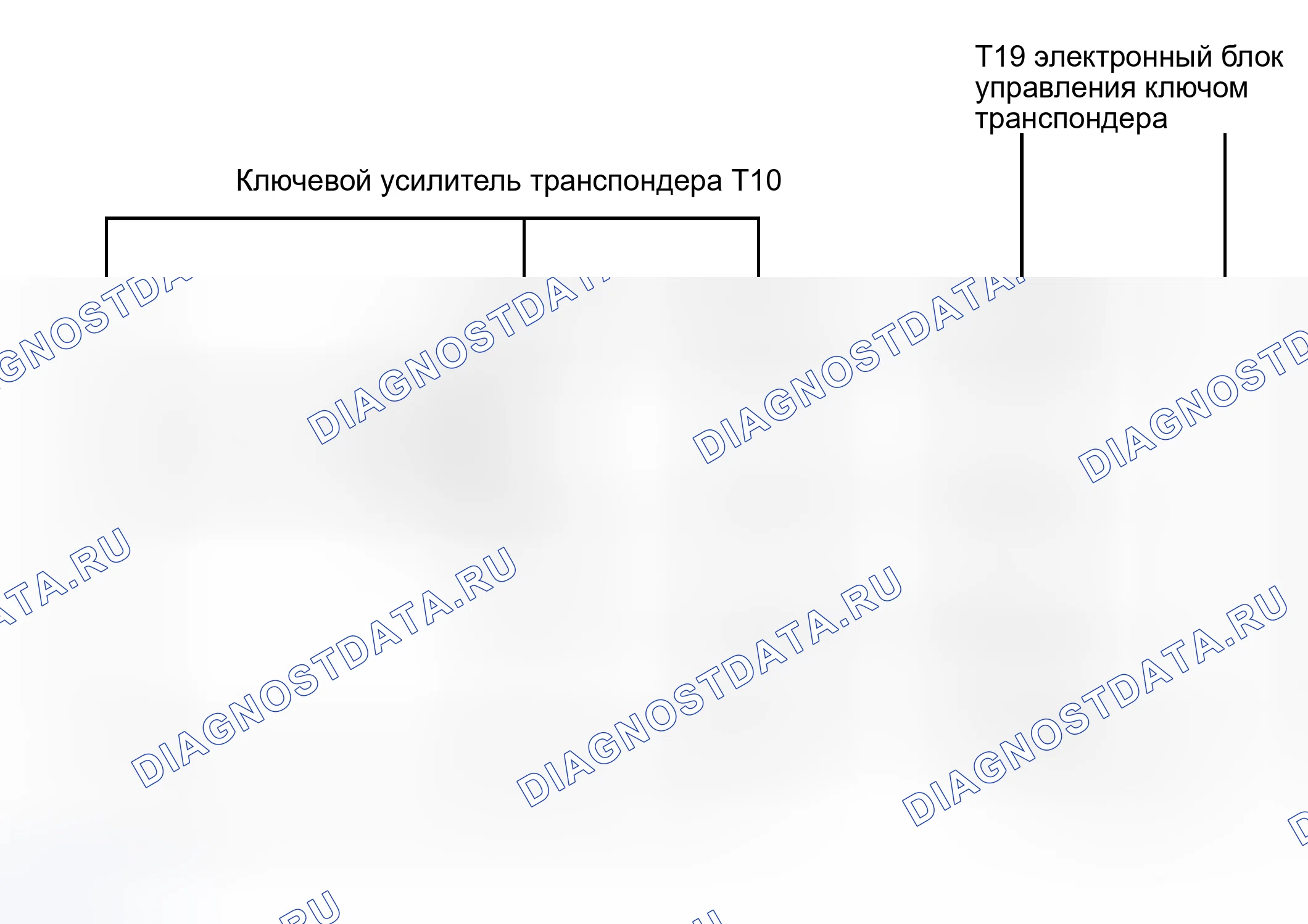 Рис. 96: электросхема. Toyota Land Cruiser 100 рестайлинг