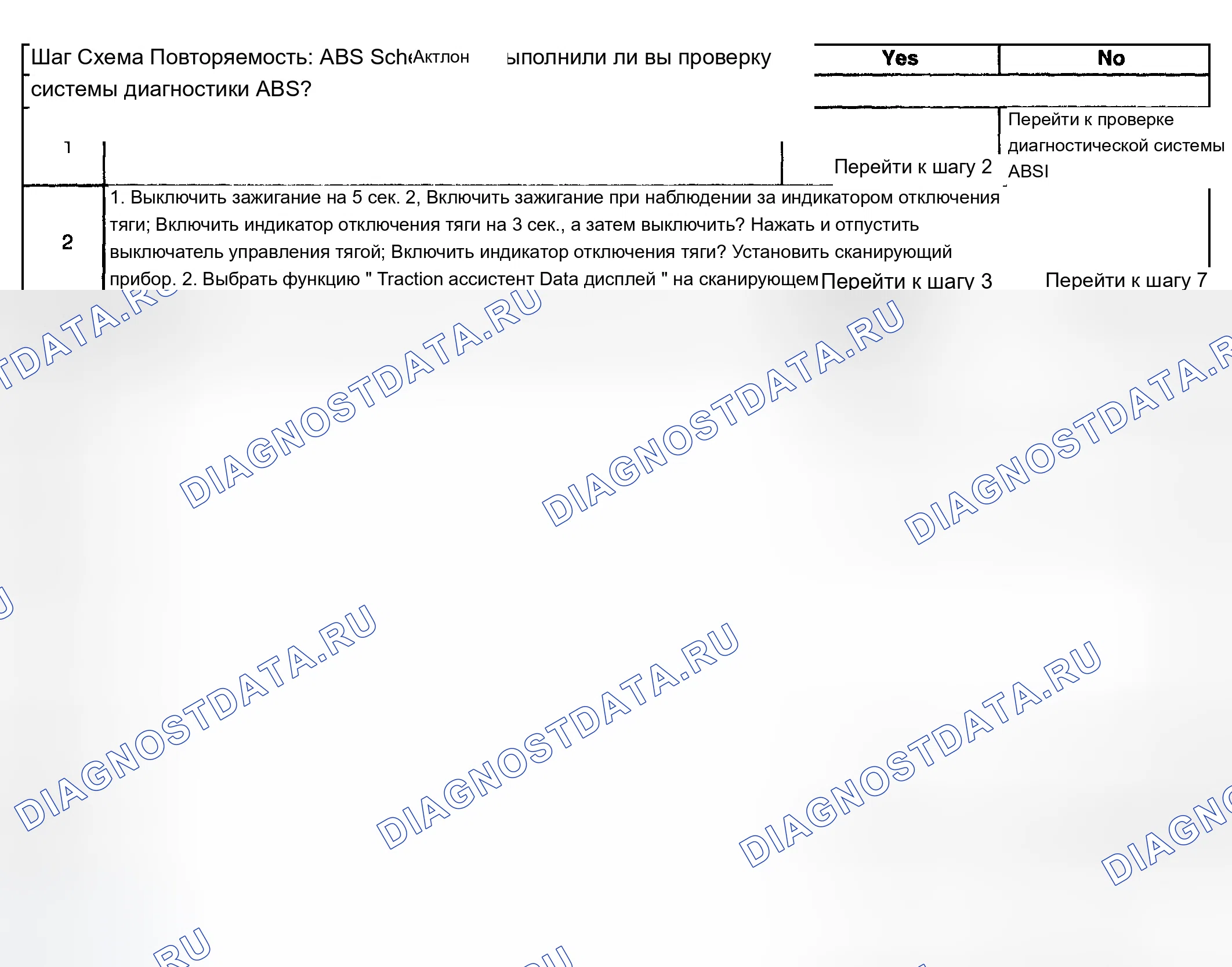 Рис. 28. Chevrolet TrailBlazer I