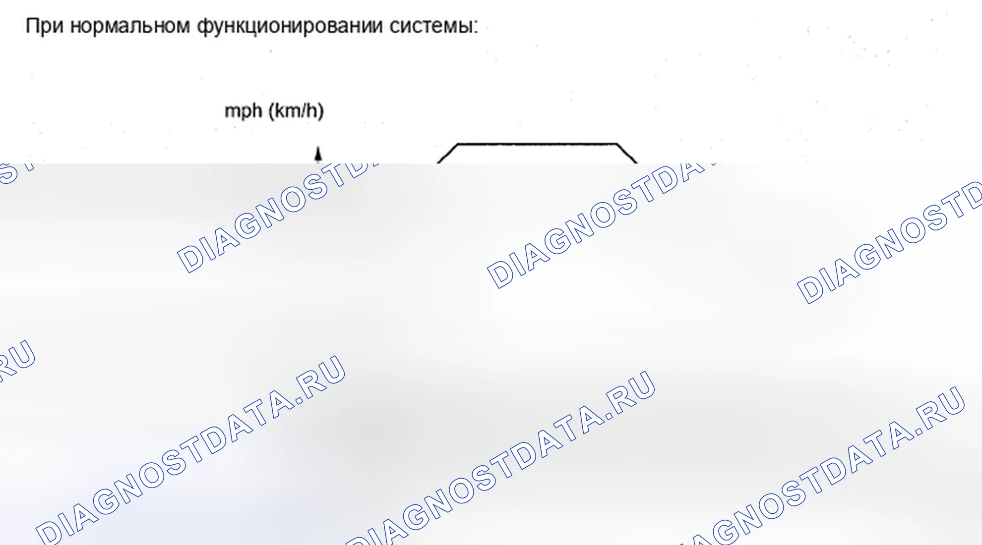 Рис. 51. Toyota Yaris II