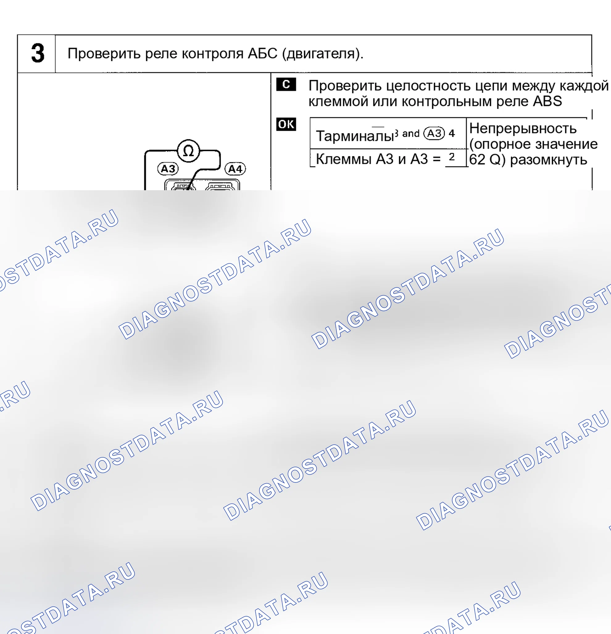 Рис. 11. Toyota Tacoma I
