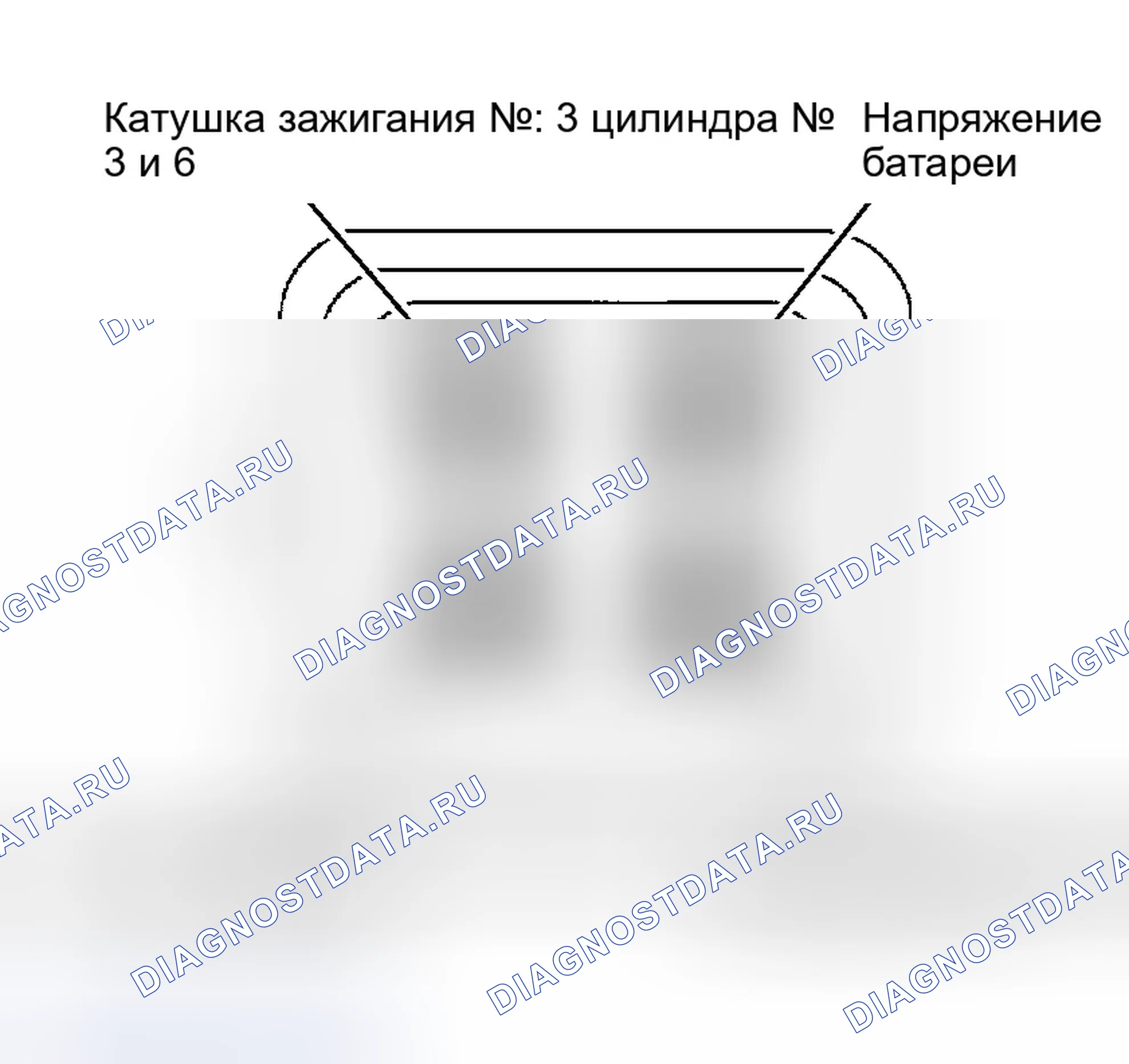 Рис. 91: Контакты катушки зажигания. Dodge Stratus I