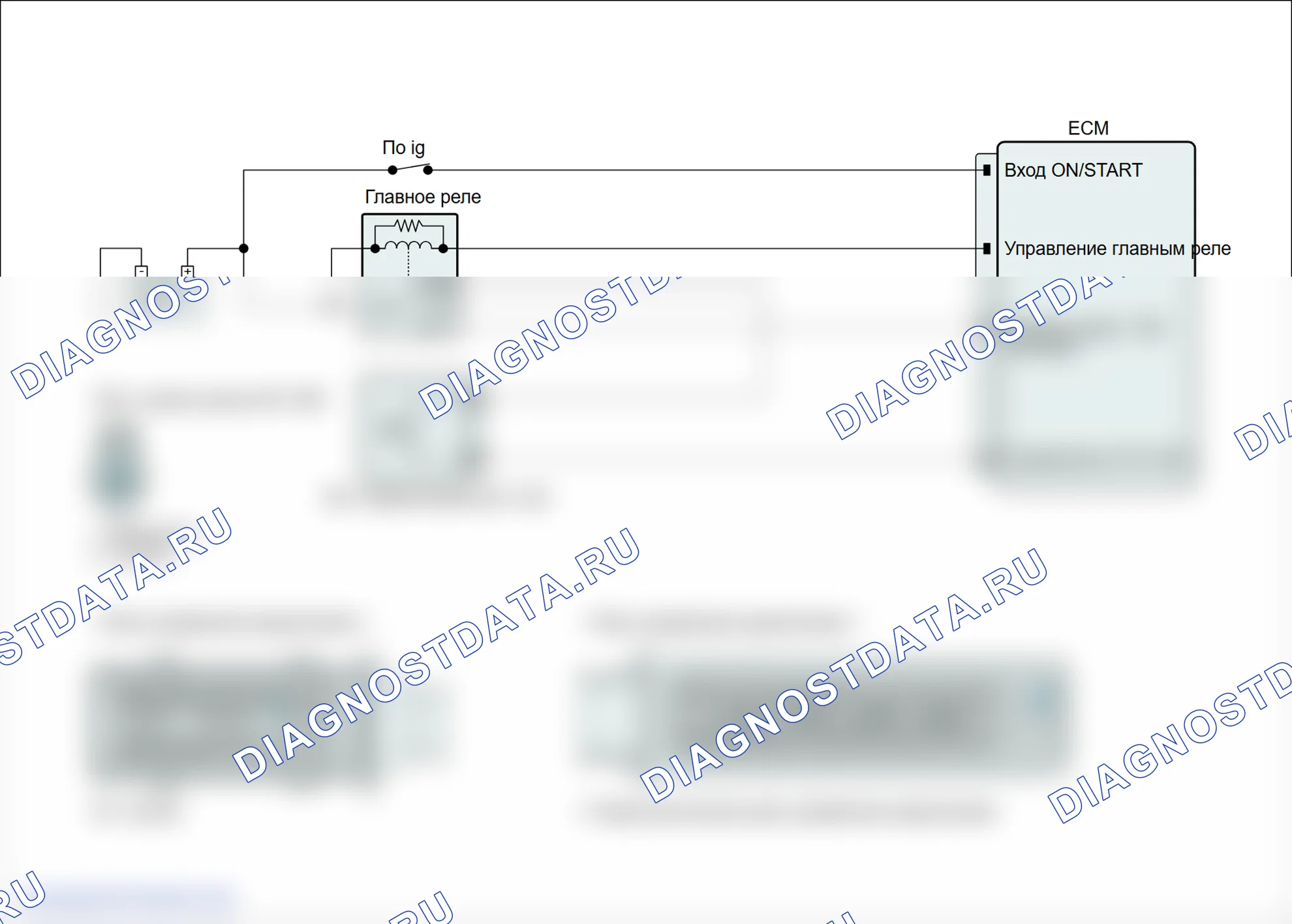 P0080: Высокий уровень цепи соленоида управления выпускным клапаном (банк 1). Hyundai Genesis BH
